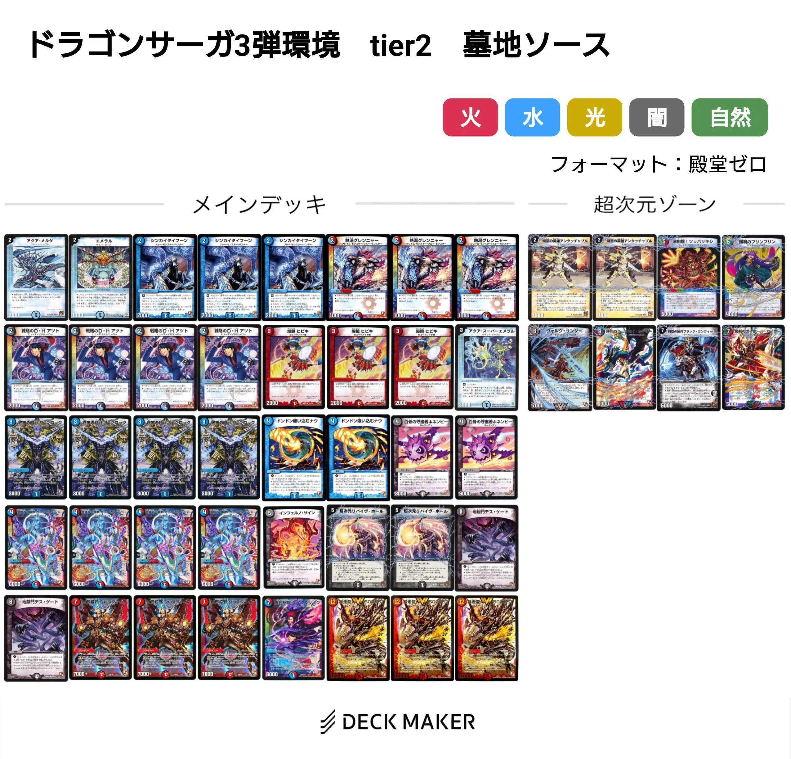 ドラゴンサーガ環境デッキまとめ【デュエマ歴代環境⑬】｜れもん