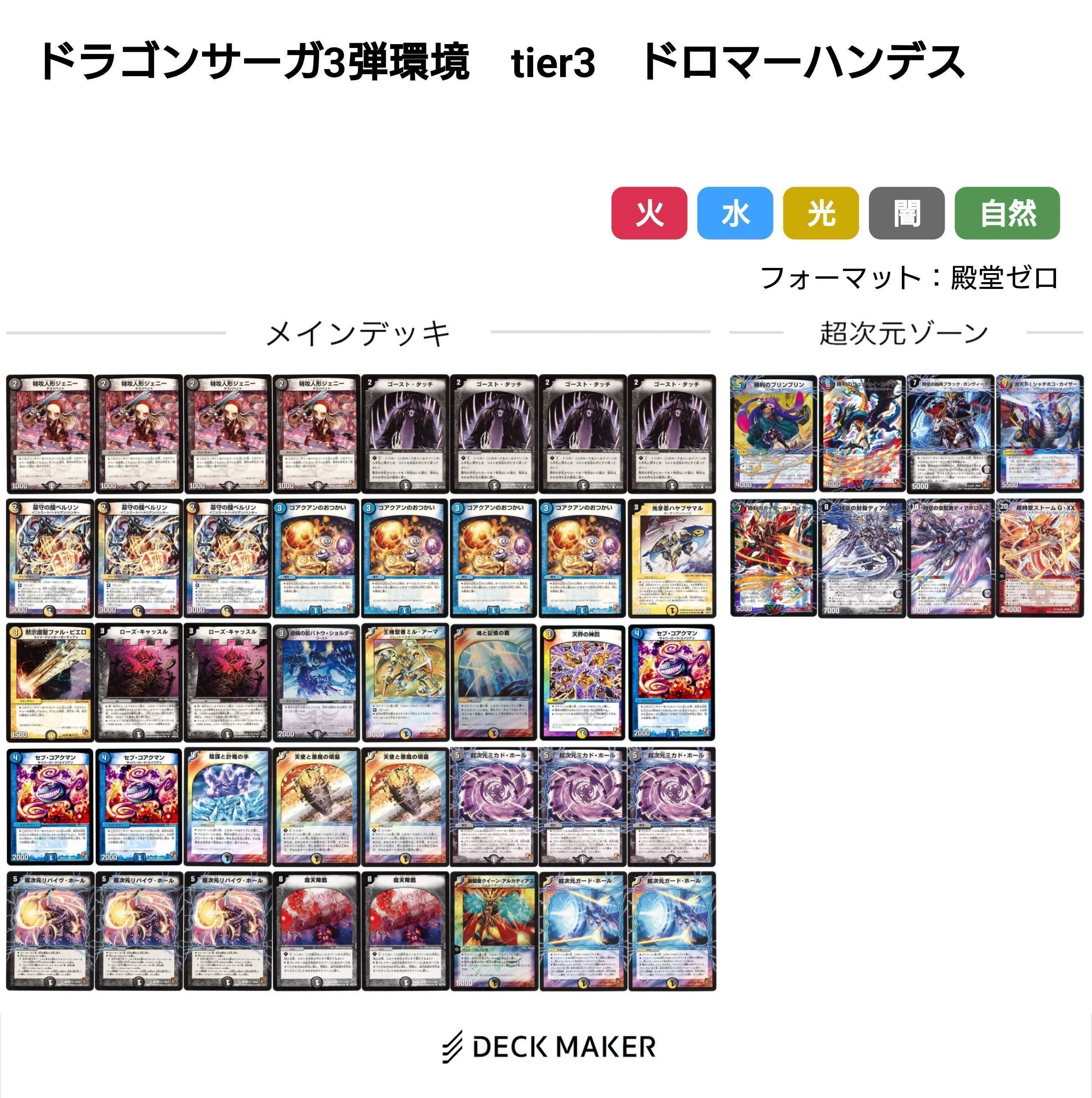 代引き人気 ドラゴンサーガ環境デッキまとめ【デュエマ歴代環境⑬】｜れもん デュエルマスターズ