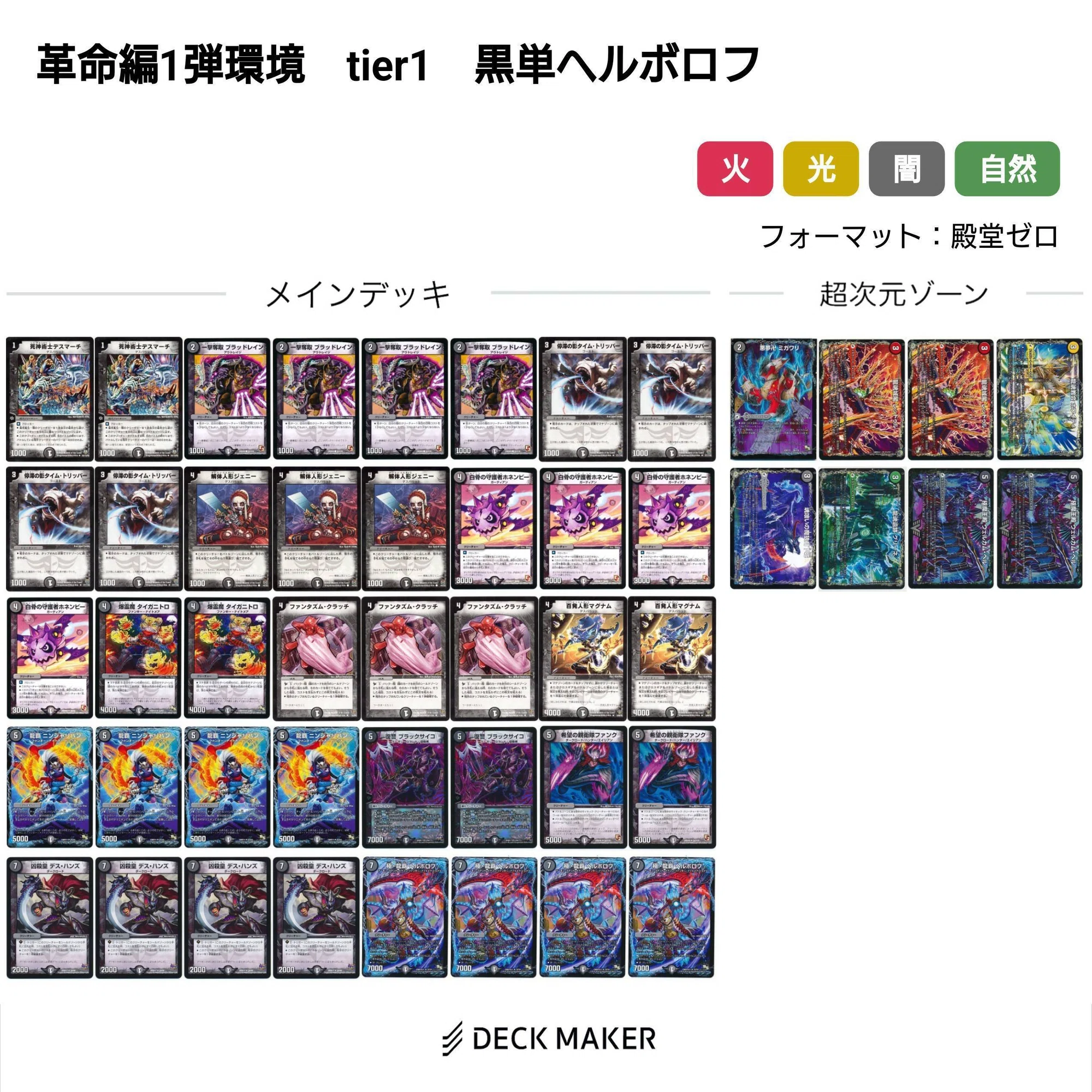 革命編環境デッキまとめ【デュエマ歴代環境⑭】｜れもん