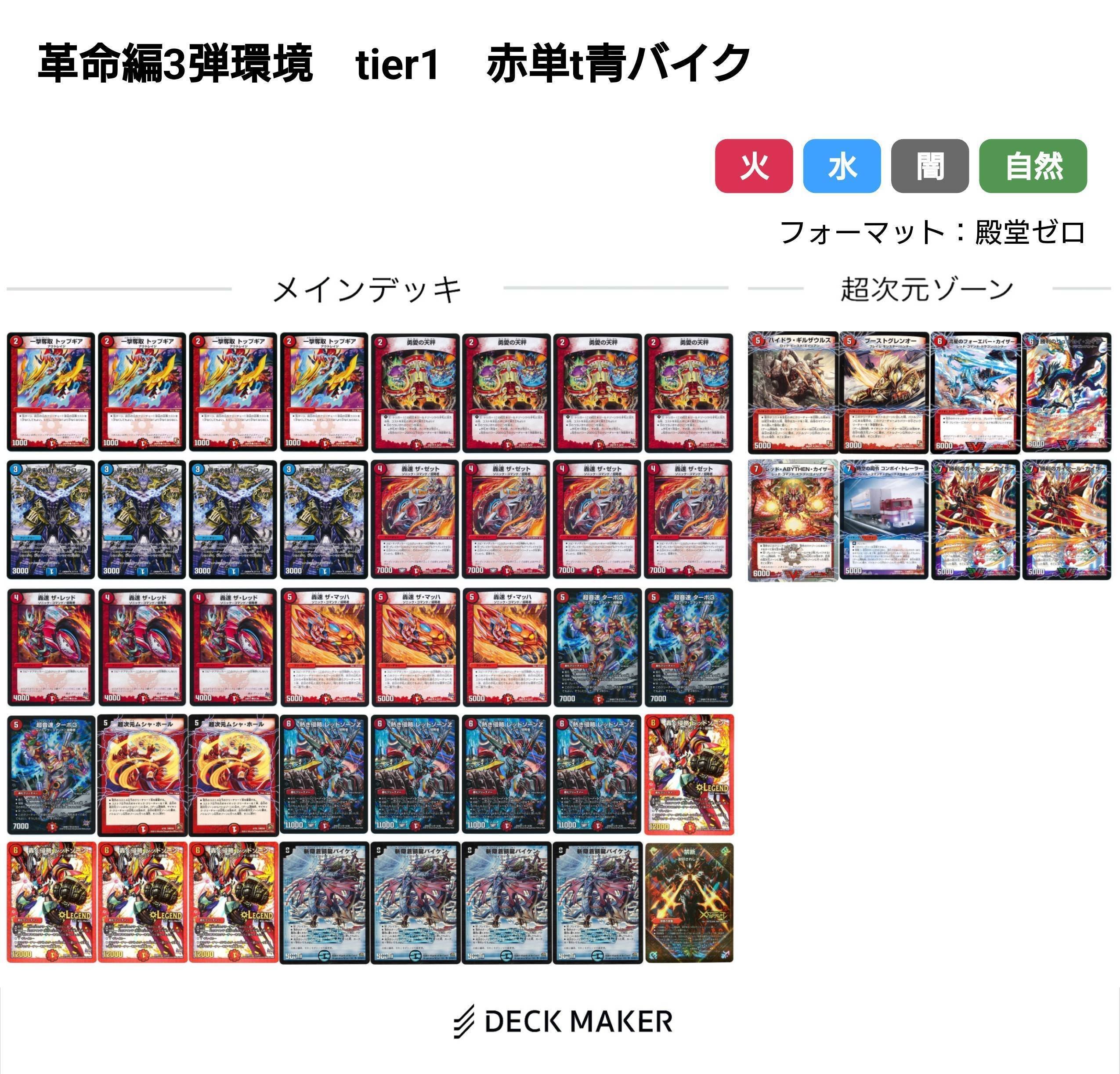 旧枠デュエマ　神化編(2009.06〜2010.05)環境デッキ 旧枠デュエマ神化編(2009.06〜2010.05)環境デッキ