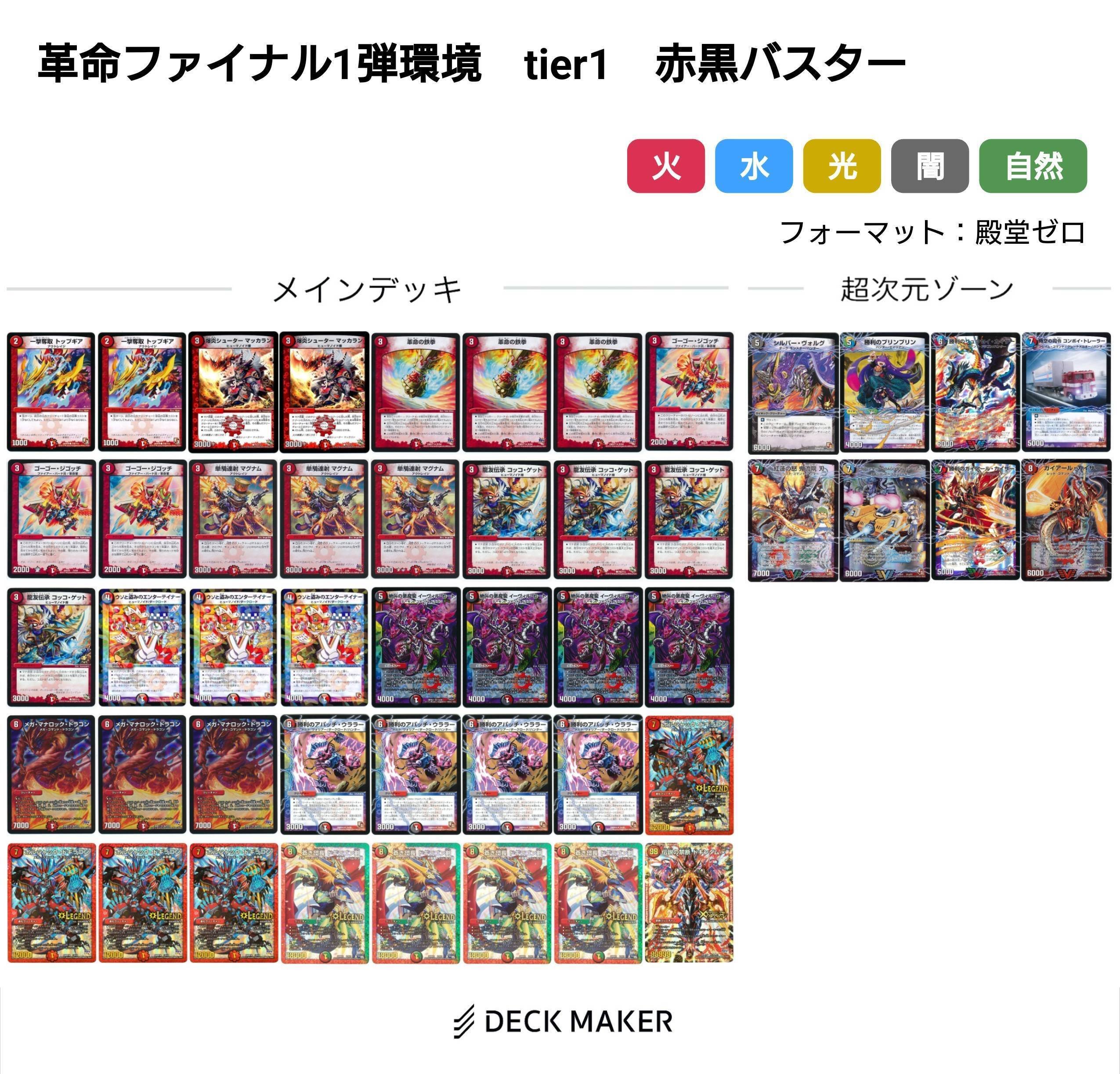 革命ファイナル環境デッキまとめ【デュエマ歴代環境⑮】｜れもん