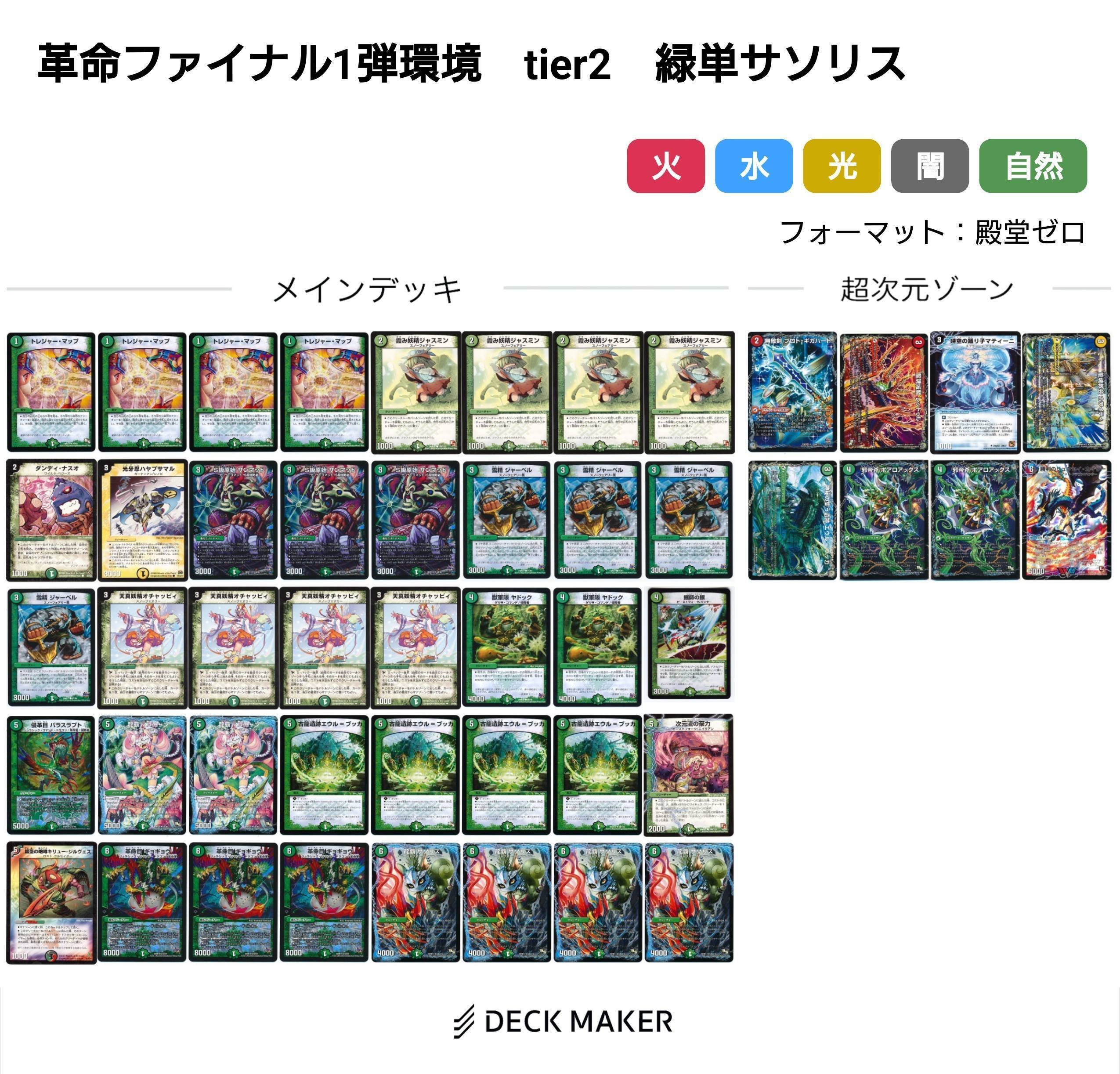 革命ファイナル環境デッキまとめ【デュエマ歴代環境⑮】｜れもん