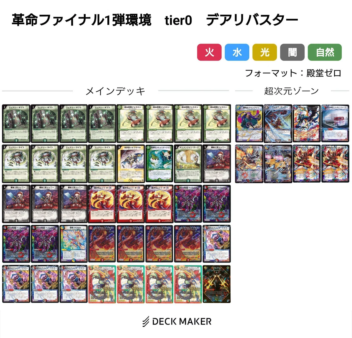 革命ファイナル環境デッキまとめ【デュエマ歴代環境⑮】｜れもん