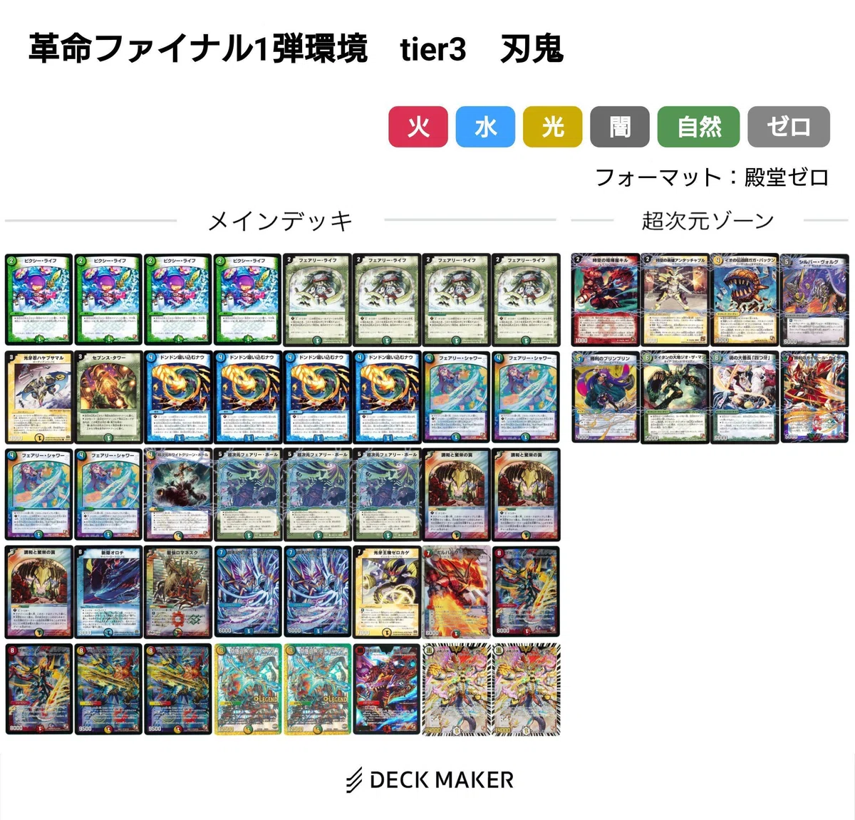 革命ファイナル環境デッキまとめ【デュエマ歴代環境⑮】｜れもん