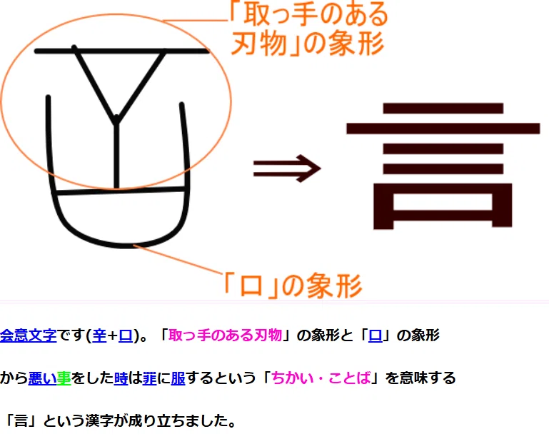 2024年を表す漢字「言」｜さかきばらしんや | ”はじめの一歩”専門家
