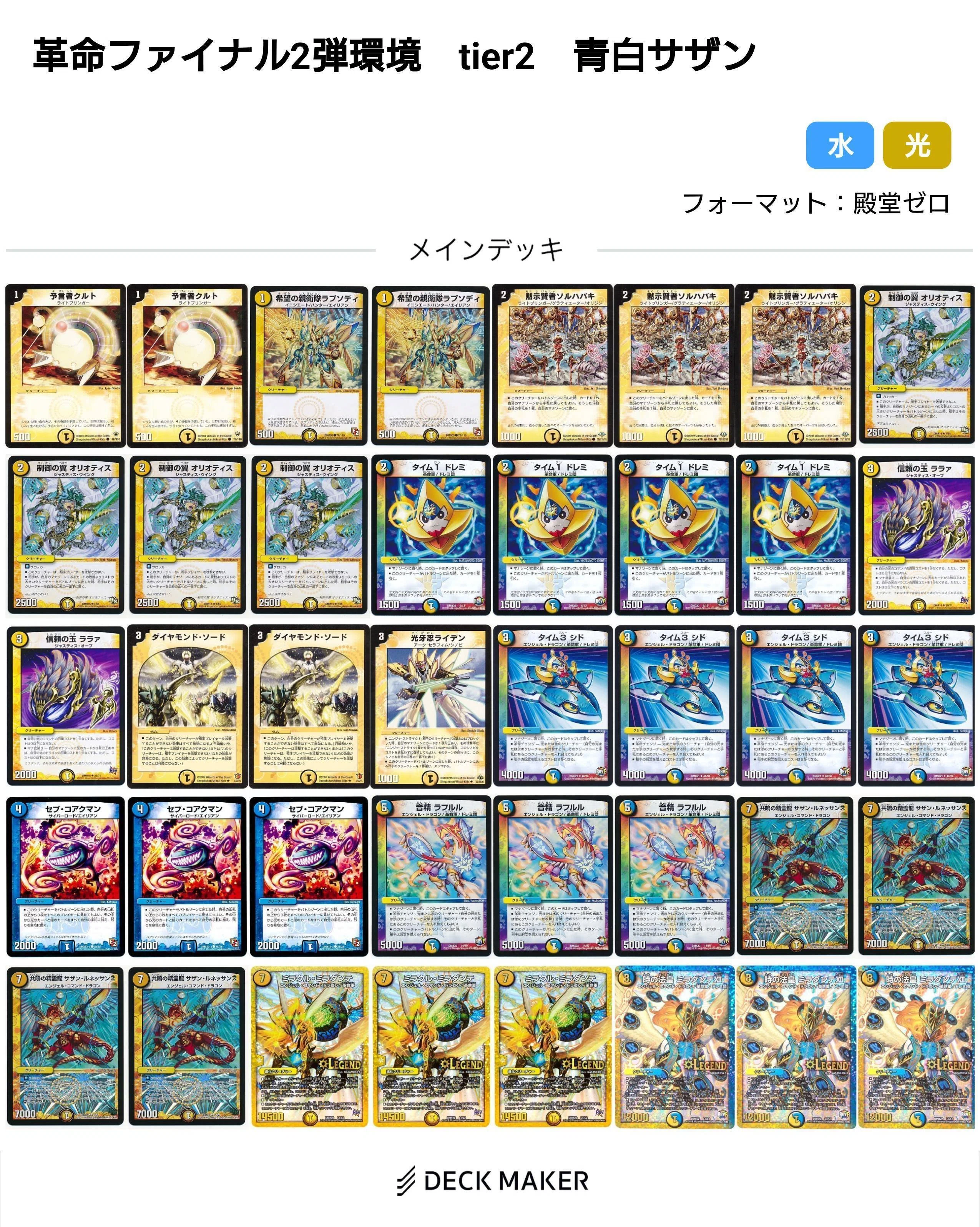 革命ファイナル環境デッキまとめ【デュエマ歴代環境⑮】｜れもん