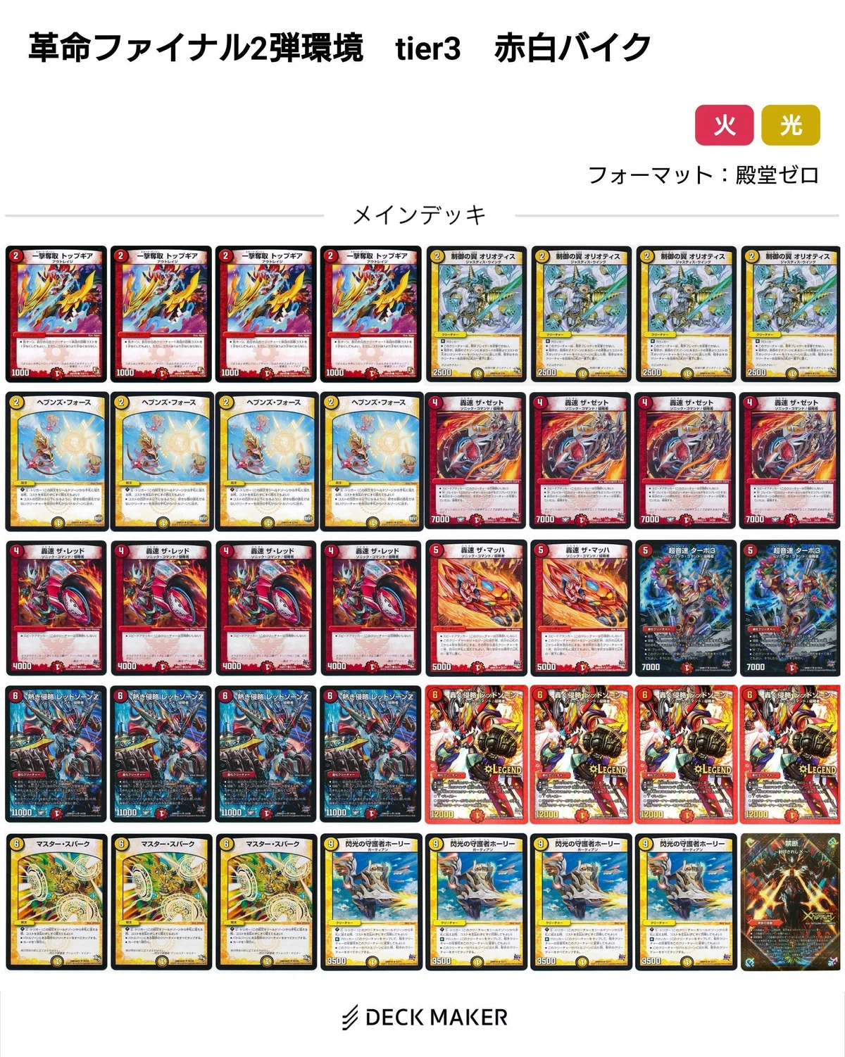 革命ファイナル環境デッキまとめ【デュエマ歴代環境⑮】｜れもん
