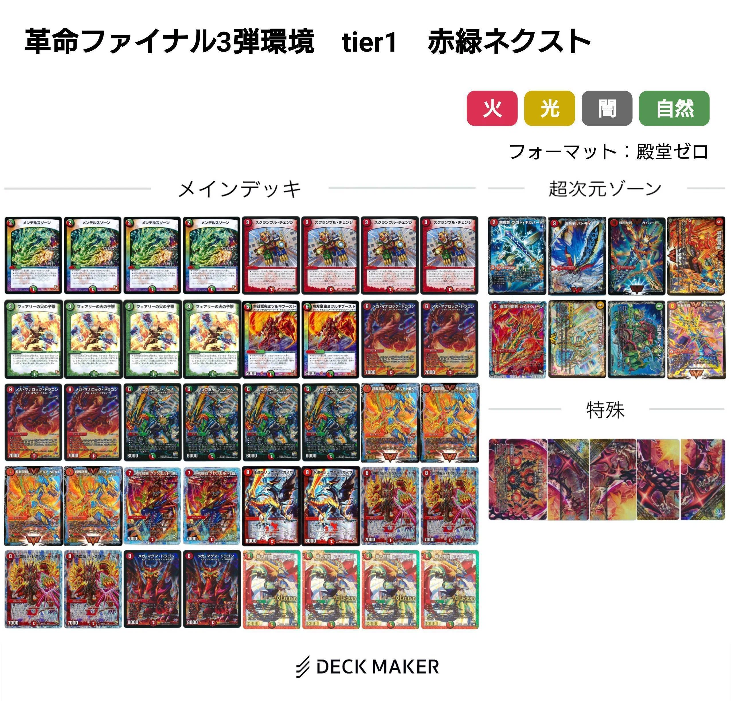 革命ファイナル環境デッキまとめ【デュエマ歴代環境⑮】｜れもん