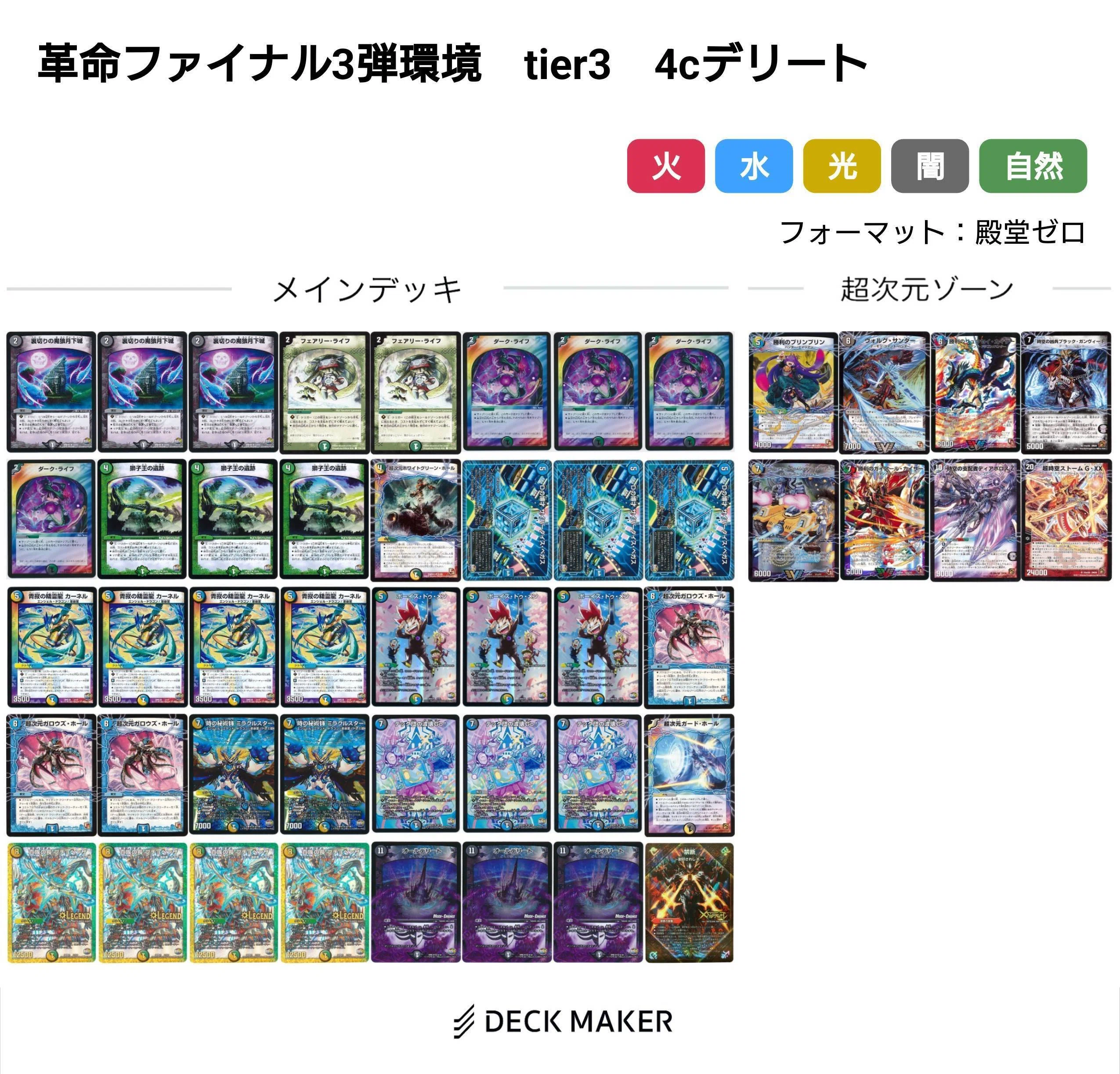 早い者勝ち‼️デュエマデッキまとめ売り‼️15時で終了 革命ファイナル環境デッキまとめ【デュエマ歴代環境⑮】｜れもん