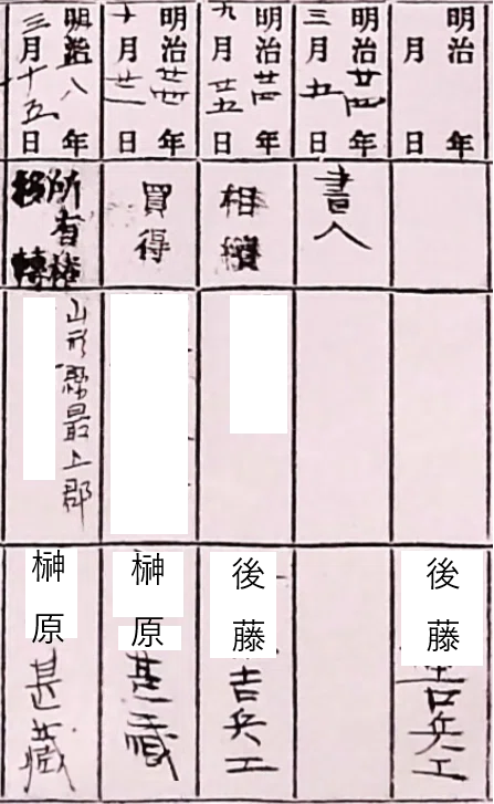 継承者宅の系譜が全ての謎を解決した｜六右衛門/先祖の想いを繋いで