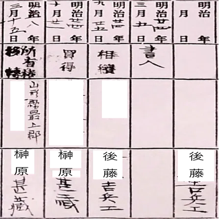 継承者宅の系譜が全ての謎を解決した｜六右衛門/先祖の想いを繋いで