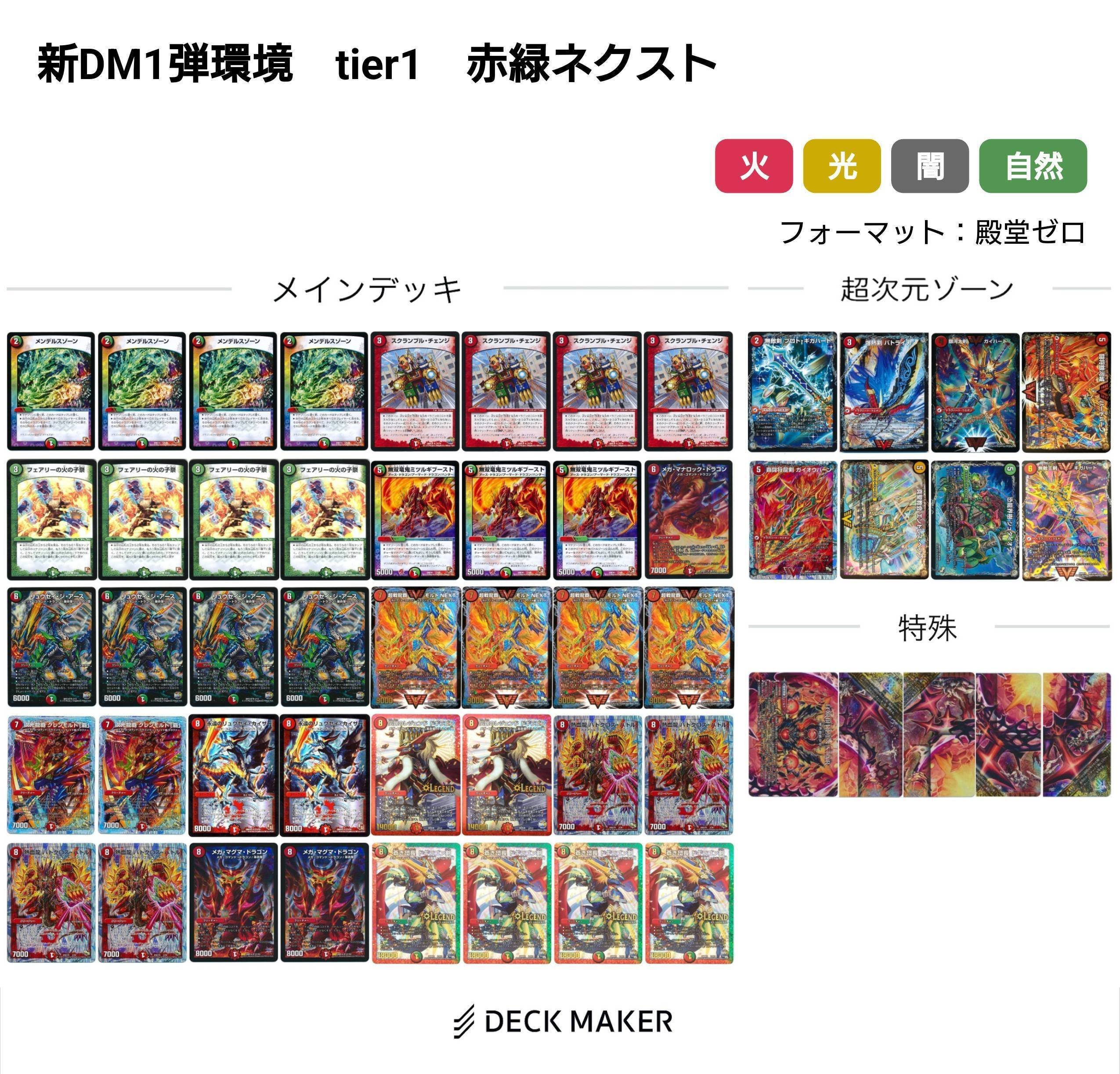 新DM編環境デッキまとめ【デュエマ歴代環境⑯】｜れもん