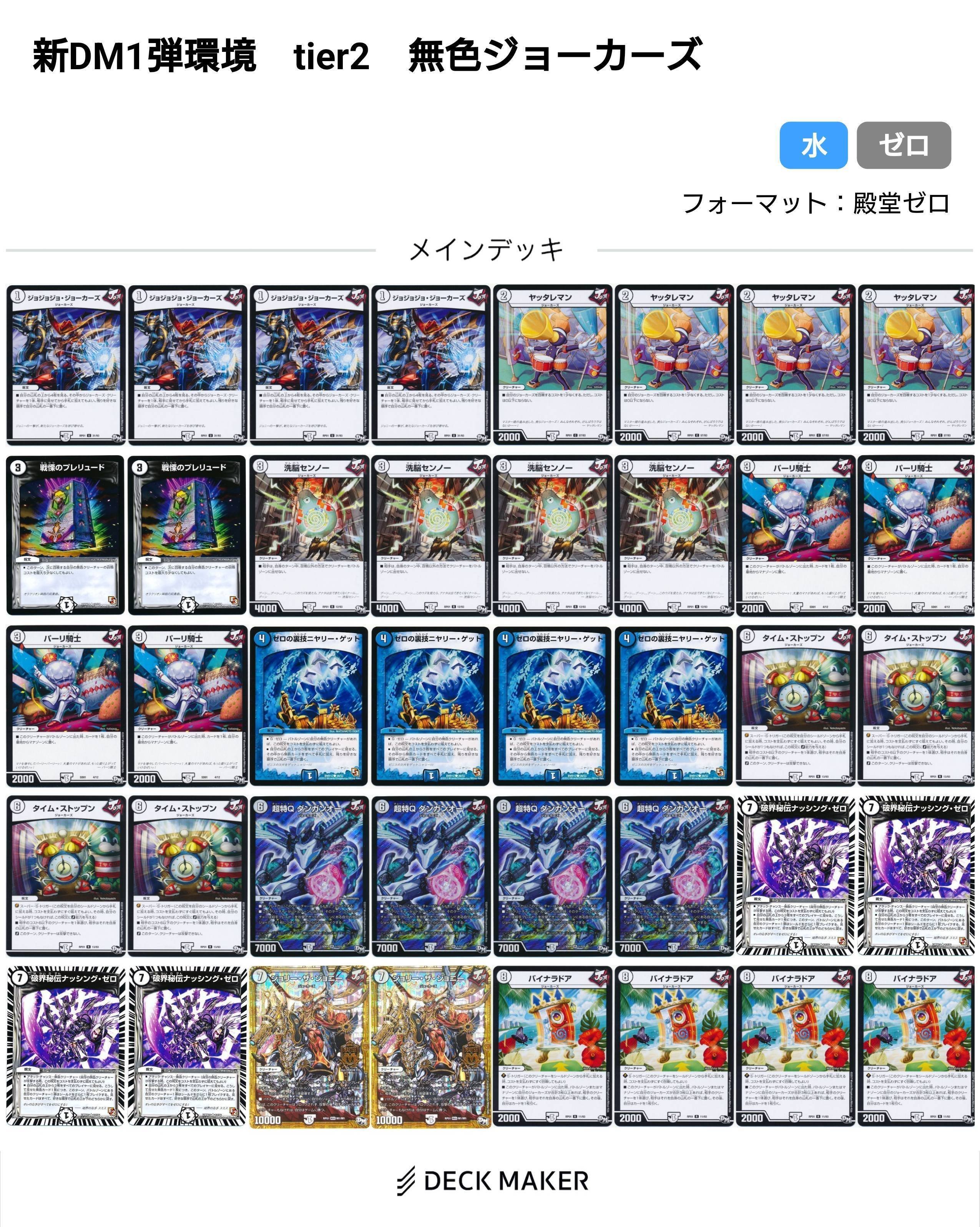 新DM編環境デッキまとめ【デュエマ歴代環境⑯】｜れもん