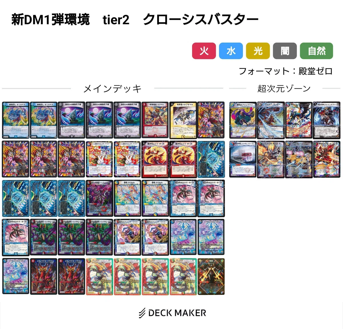 新DM編環境デッキまとめ【デュエマ歴代環境⑯】｜れもん