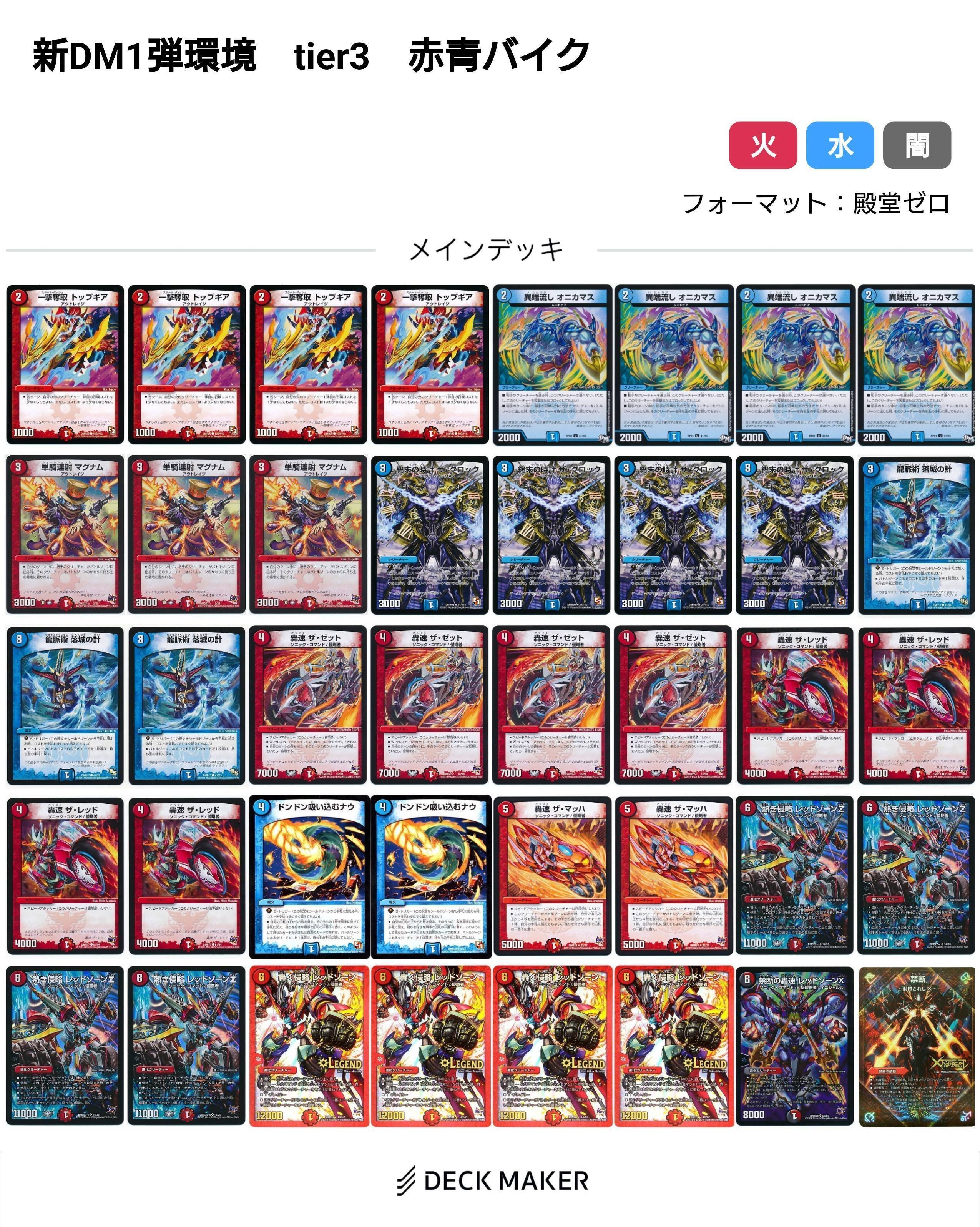 赤青レッドゾーン 2017年環境 ゲートボール 新章DMゲートボール紹介｜もるたん