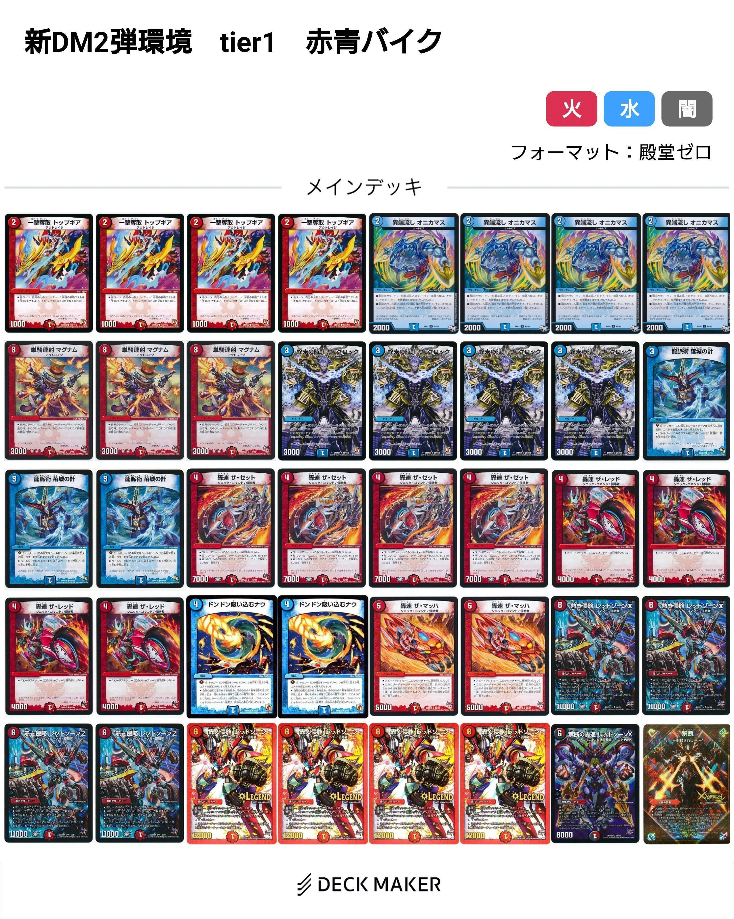 新DM編環境デッキまとめ【デュエマ歴代環境⑯】｜れもん