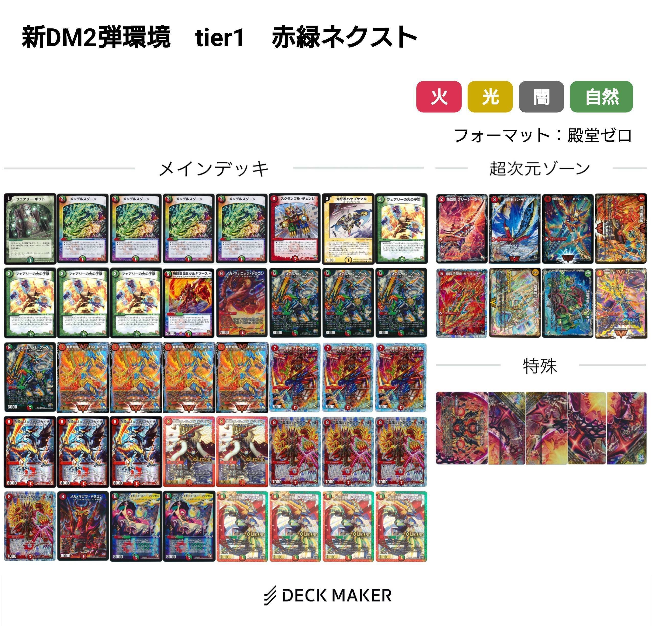新DM編環境デッキまとめ【デュエマ歴代環境⑯】｜れもん
