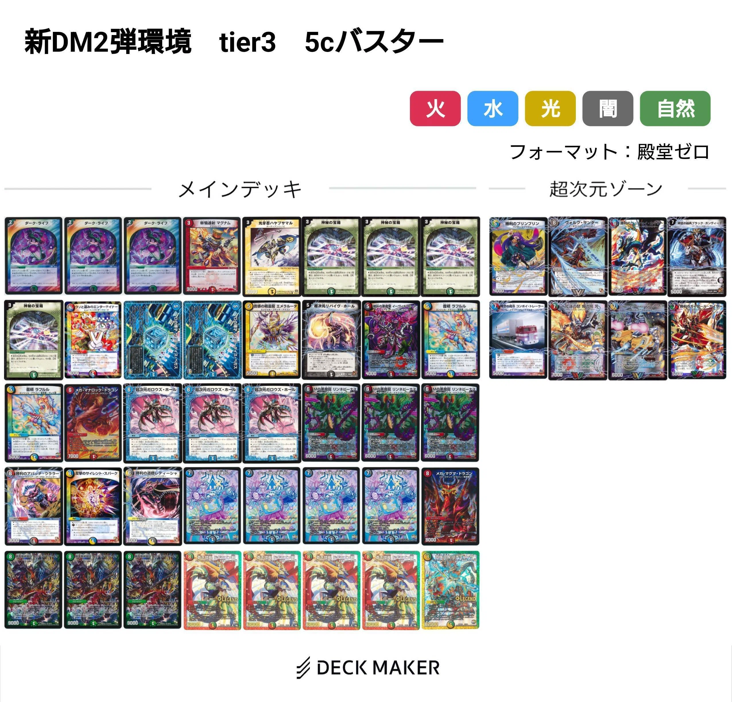 新DM編環境デッキまとめ【デュエマ歴代環境⑯】｜れもん