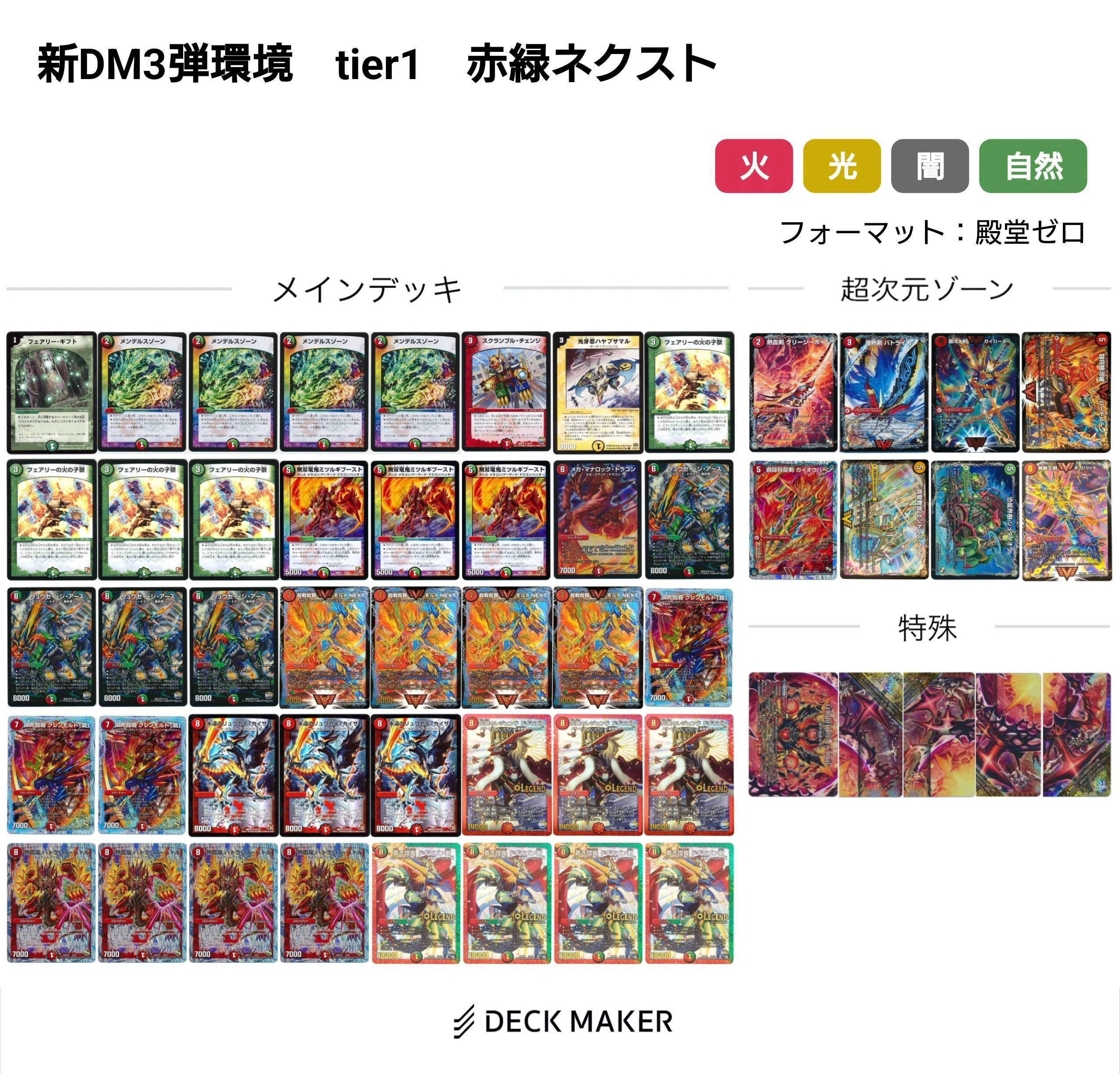 新DM編環境デッキまとめ【デュエマ歴代環境⑯】｜れもん