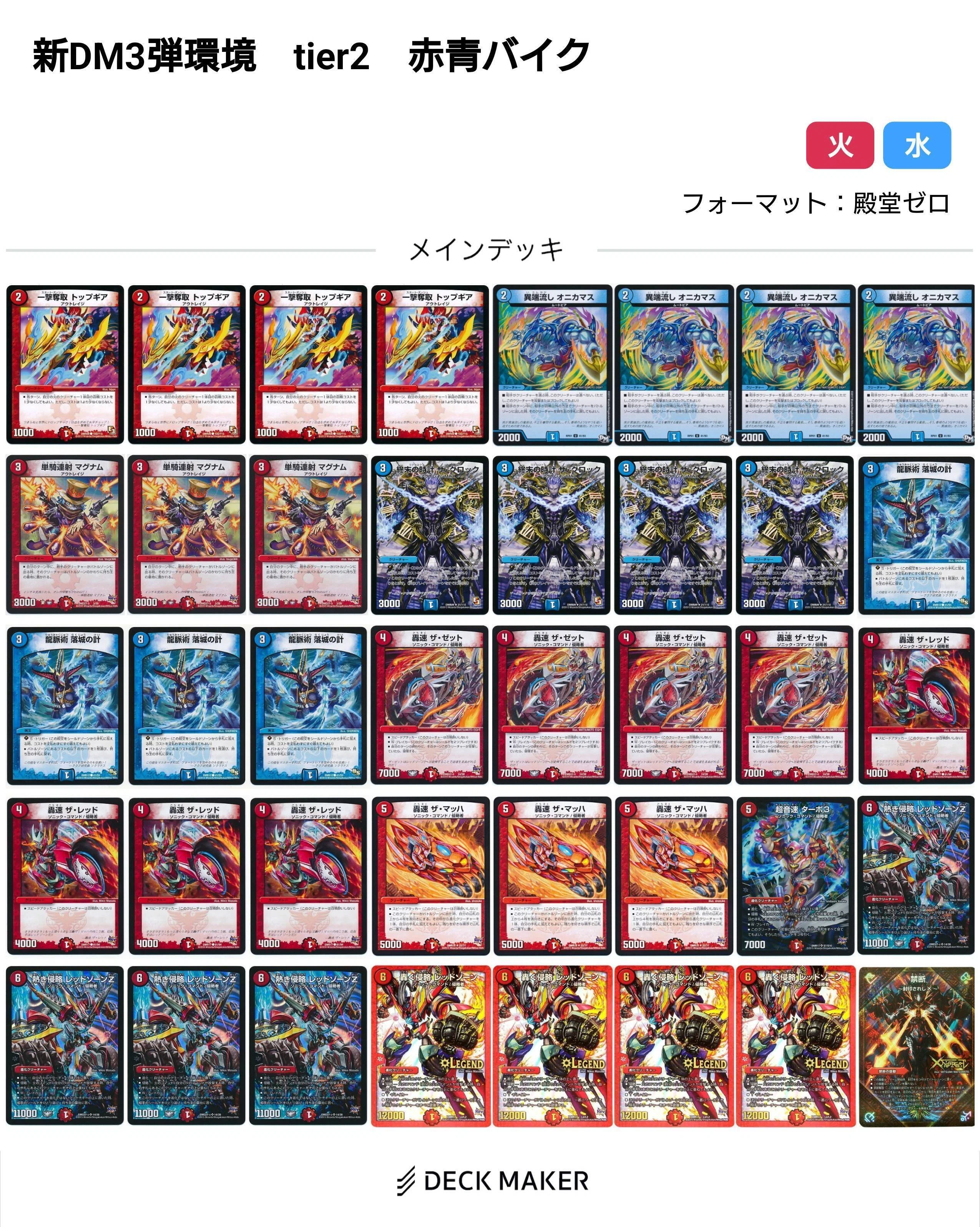 新DM編環境デッキまとめ【デュエマ歴代環境⑯】｜れもん