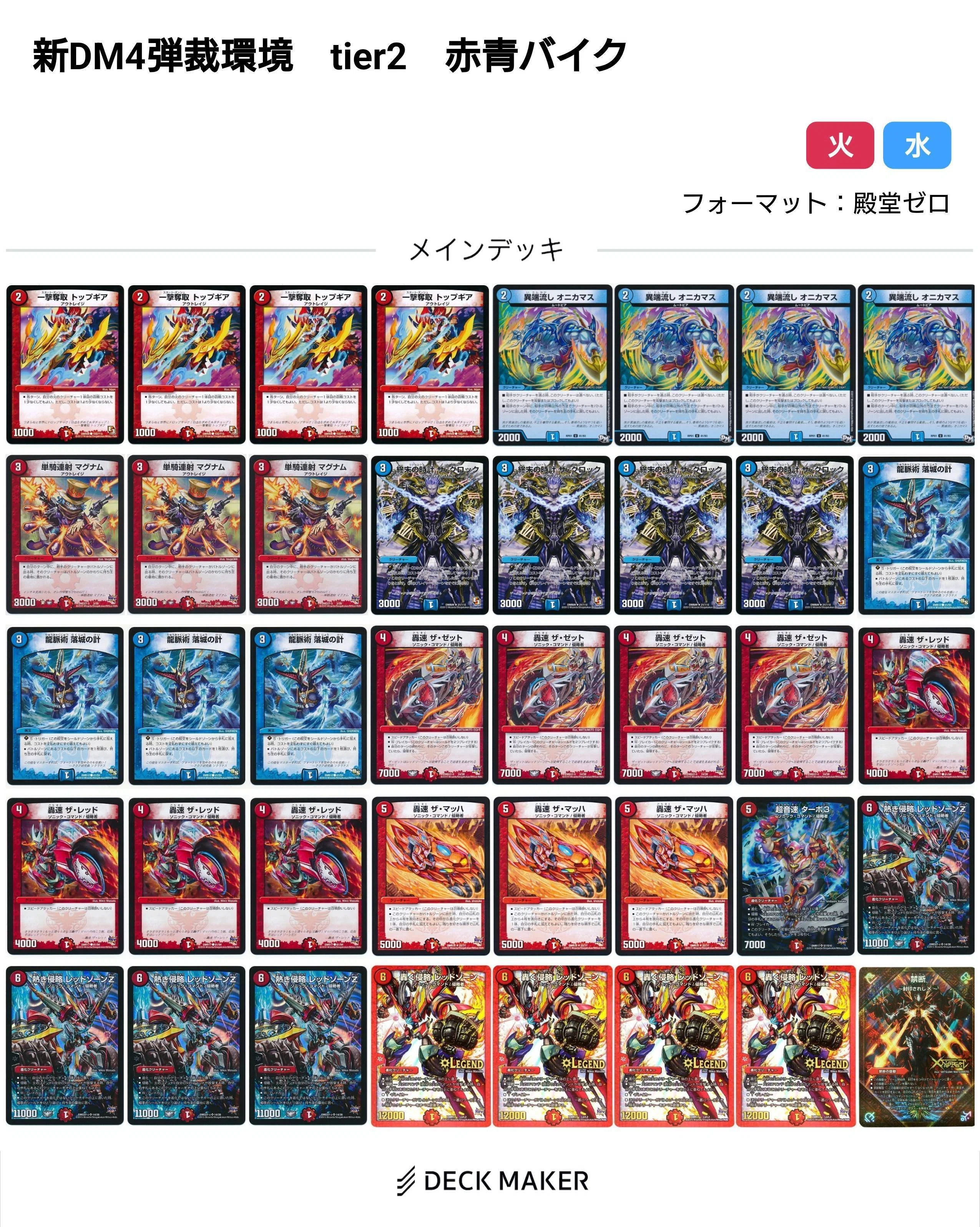 新DM編環境デッキまとめ【デュエマ歴代環境⑯】｜れもん