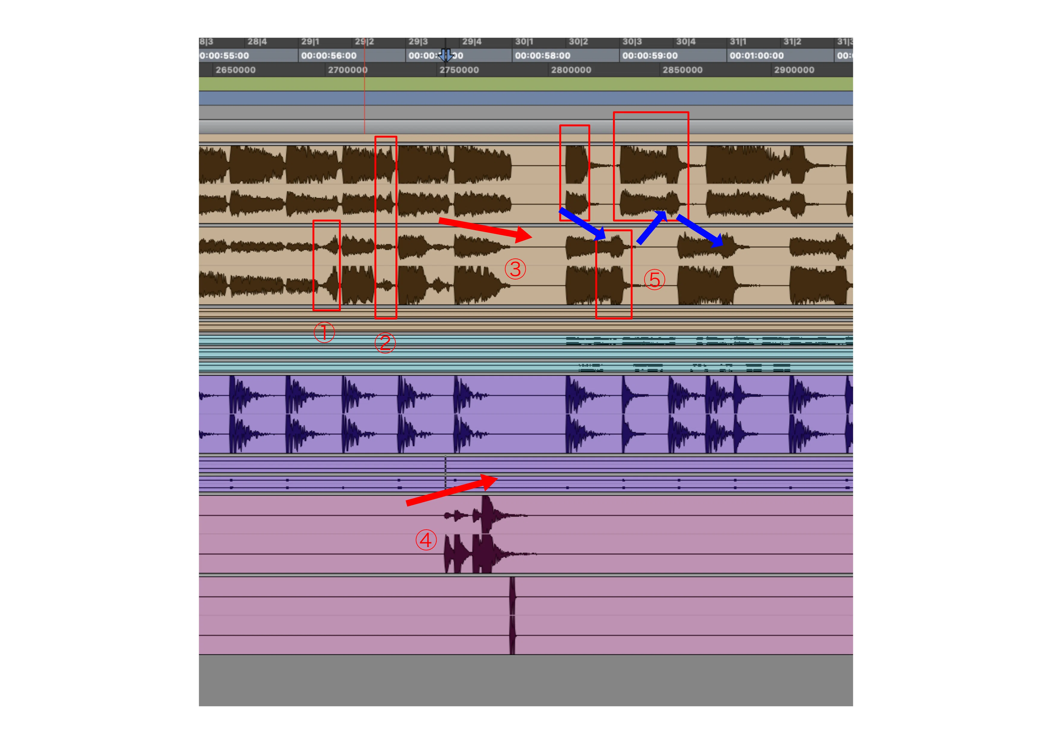 ミックスは編曲＆録音の時から既に始まってる事を知ればもっと上手く
