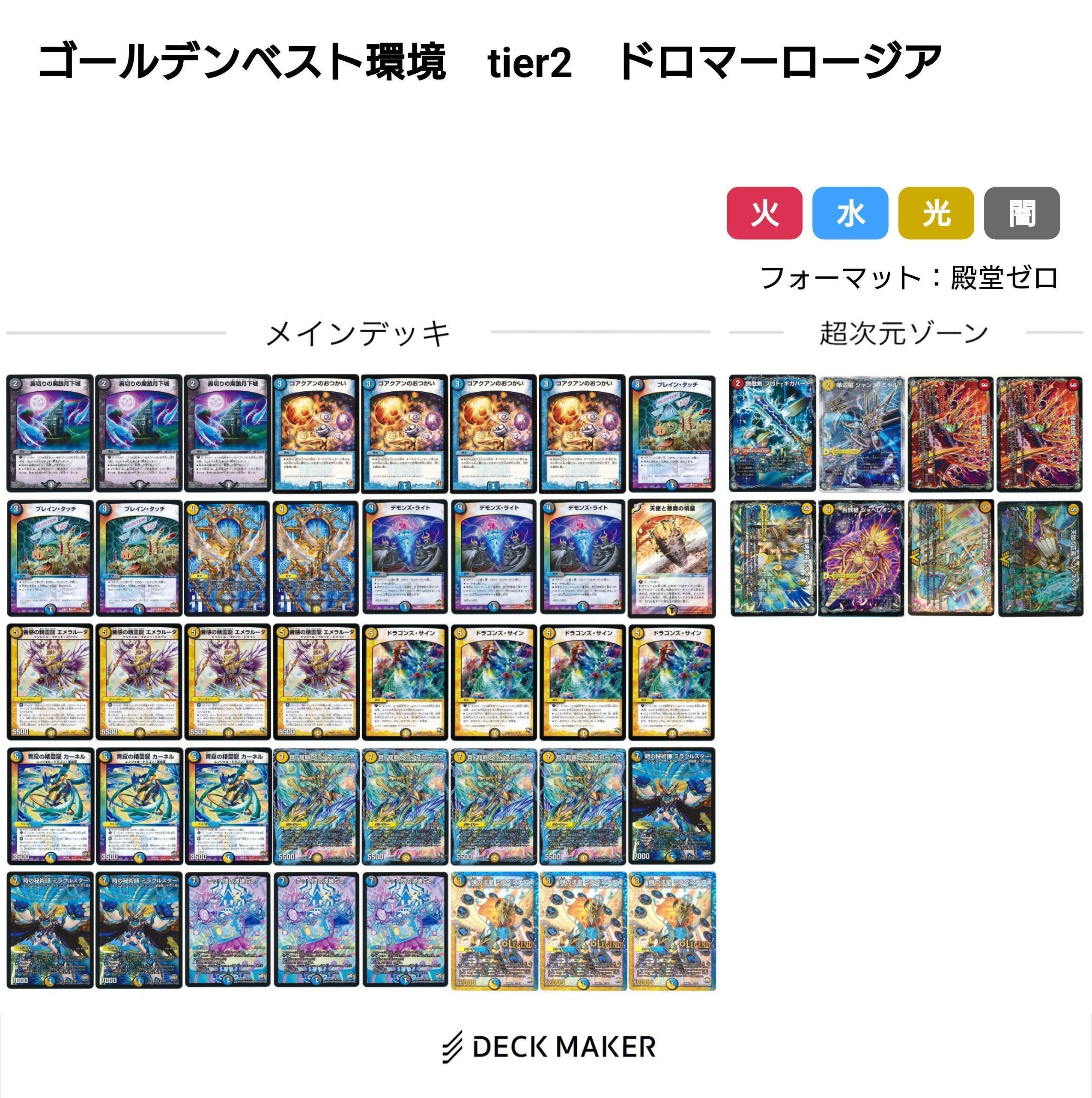 新DM編環境デッキまとめ【デュエマ歴代環境⑯】｜れもん