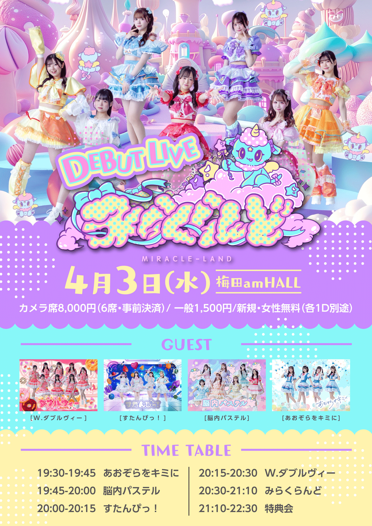 関西女性アイドルグループ「みらくらんど」の”ミラクルホワイト担当  