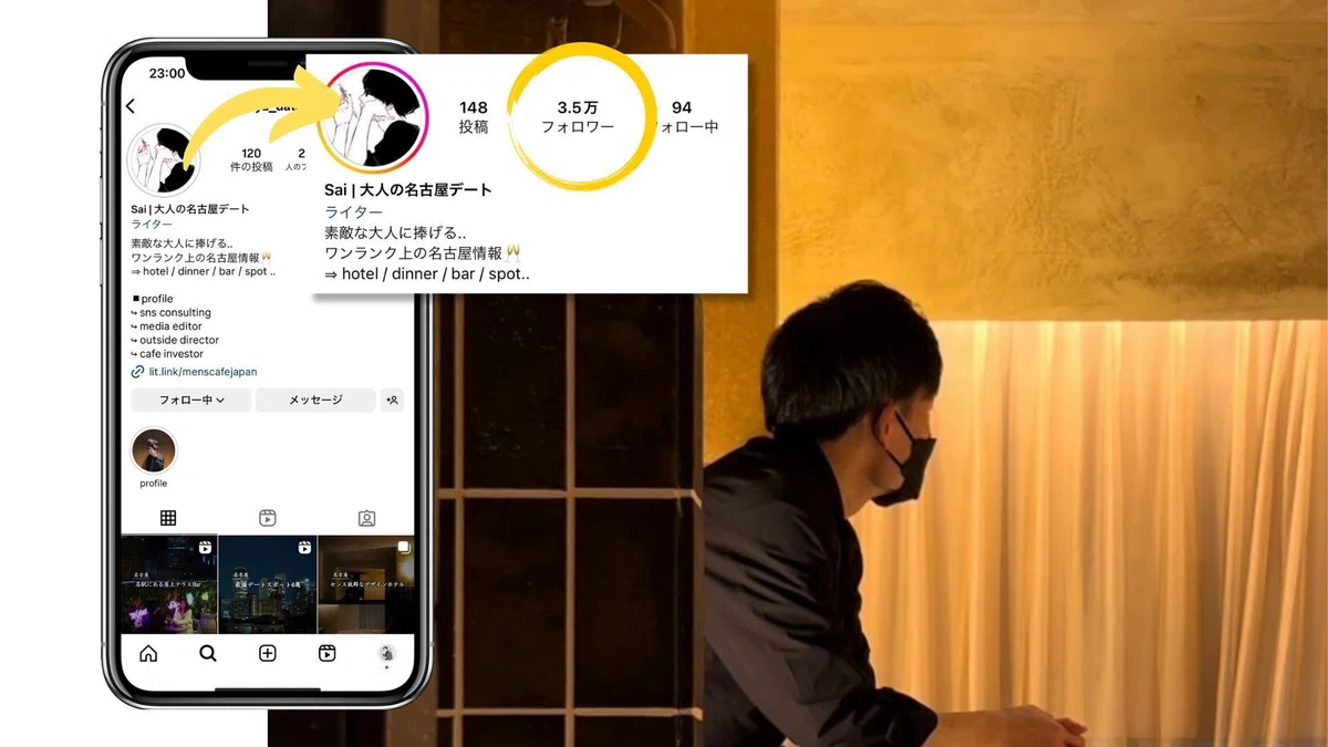 そもそも.. Saiって何者？｜Sai