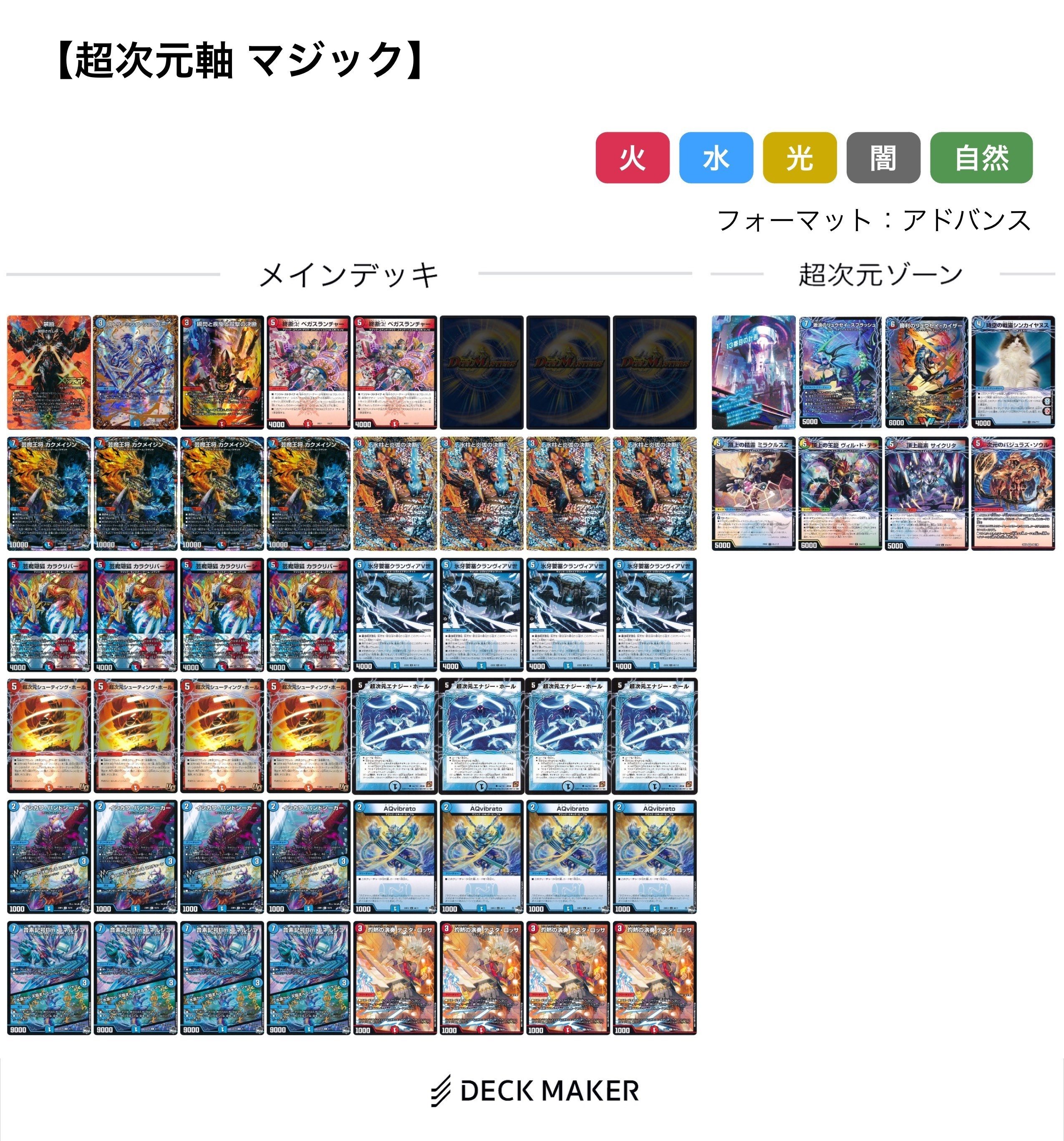 トリガー付き次元呪文!?】《超次元バサラ・ホール》がクロニクル