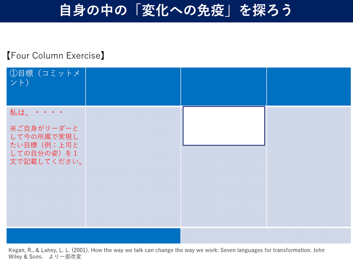 自分の中の「変化への免疫」と出会う ～構築発達理論③～｜Hiro