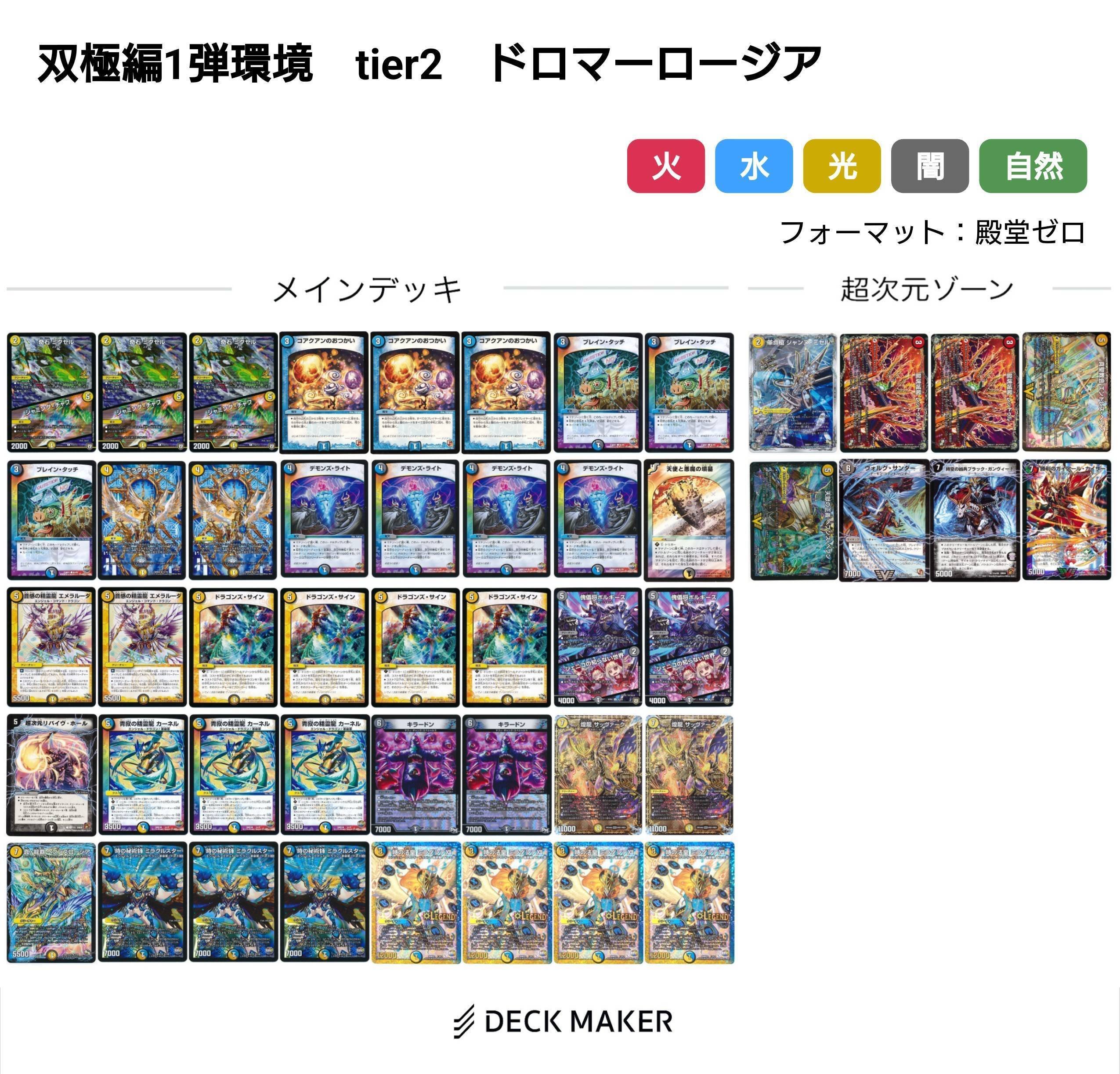 デュエルマスターズ ドロマーロージア ゲートボール デッキ 殿堂ゼロ デュエルマスターズ ドロマーロージア ゲートボール デッキ 殿堂