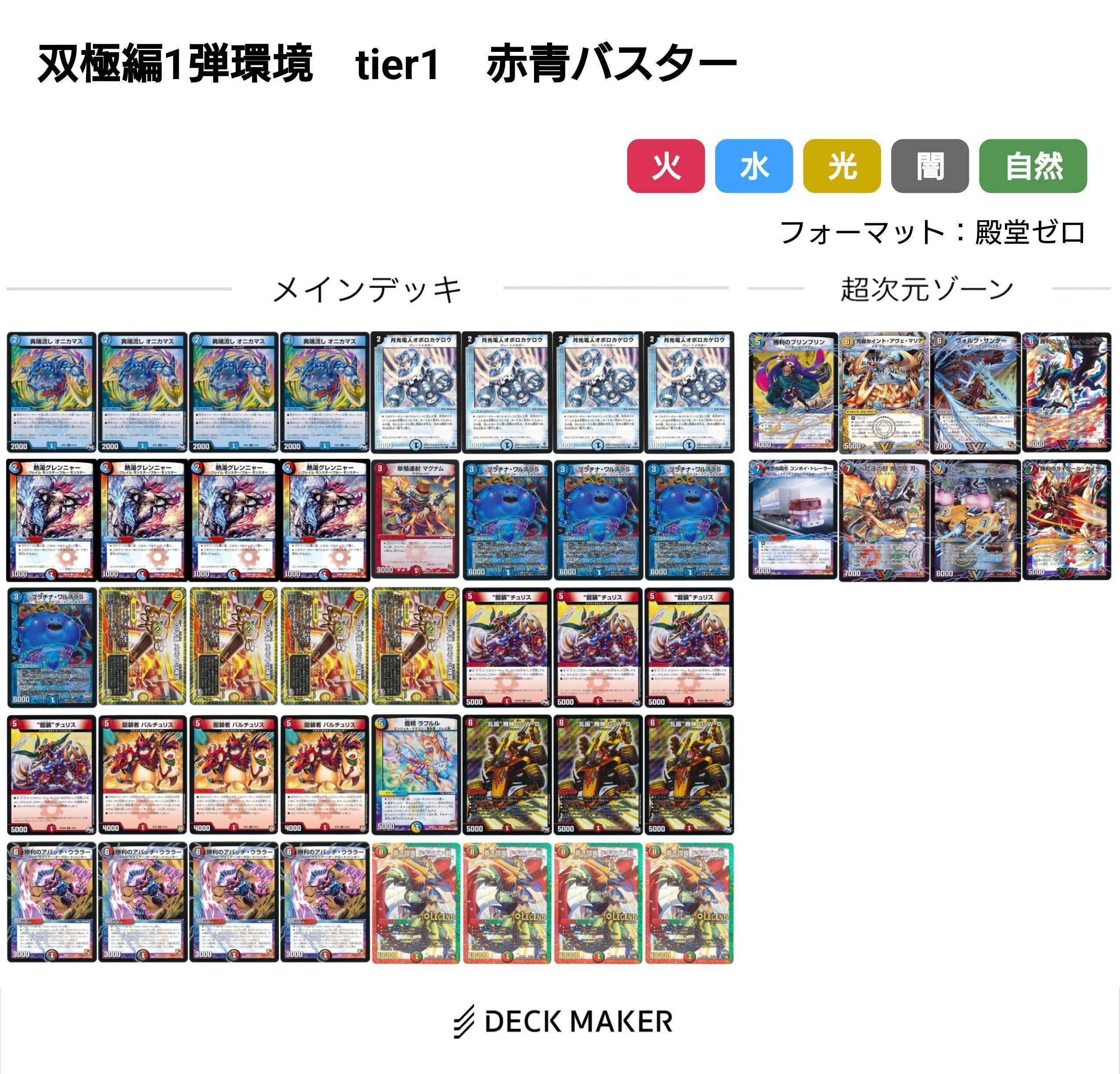 双極編環境デッキまとめ【デュエマ歴代環境⑰】|れもん 双極編環境デッキまとめ【デュエマ歴代環境⑰】|れもん