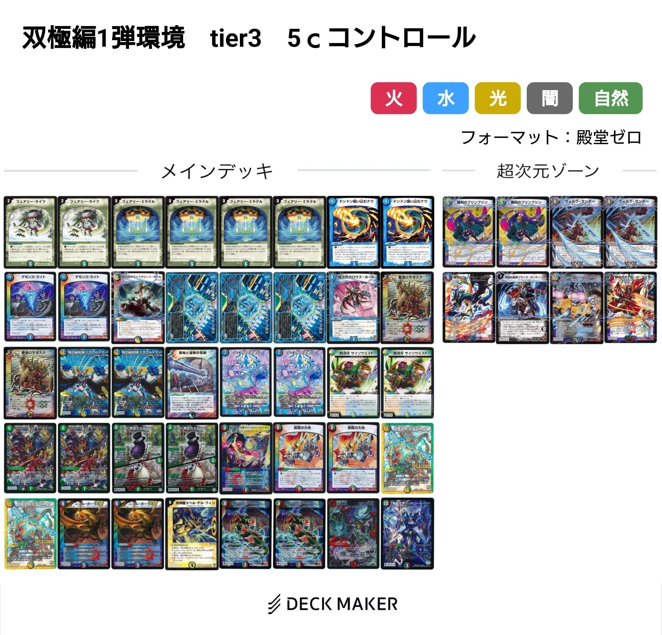 双極編環境デッキまとめ【デュエマ歴代環境⑰】｜れもん