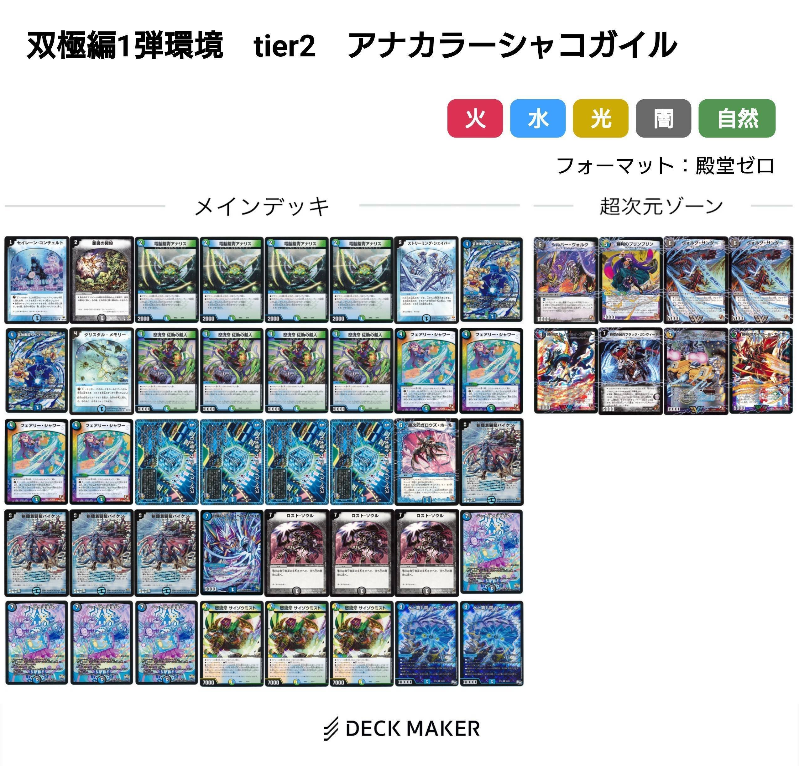 双極編環境デッキまとめ【デュエマ歴代環境⑰】｜れもん