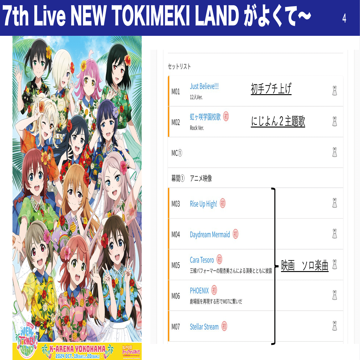 ラブライブ！虹ヶ咲学園スクールアイドル同好会 6th Live! I love You