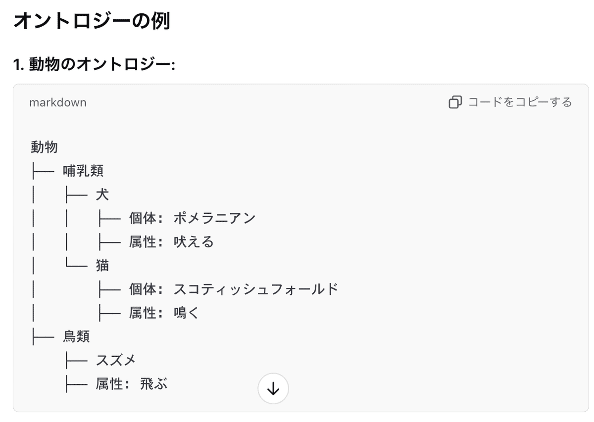 エキスパート・システム 理論と応用 エキスパートシステムと生成AIの融合の可能性 - Genspark
