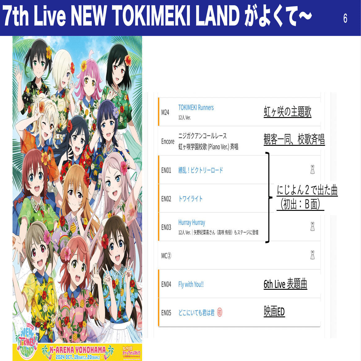 ラブライブ！虹ヶ咲学園スクールアイドル同好会 6th Live! I love You