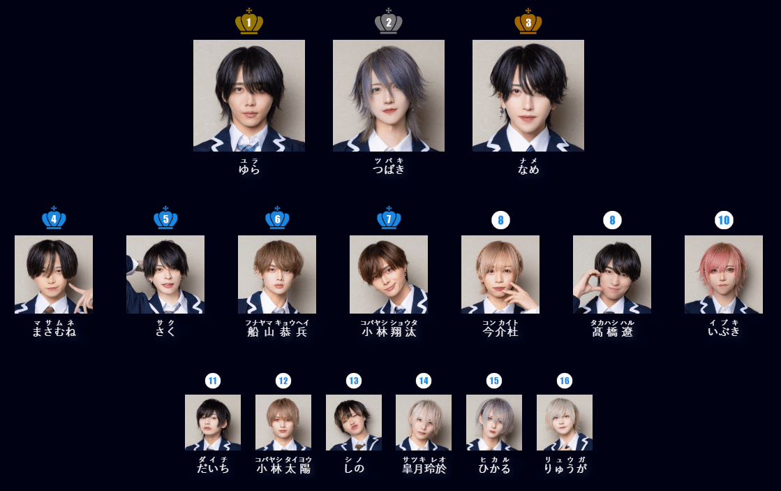 夢喰neon きょうへい グッズ 夢喰NEON きょうへい セット 夢喰NEON きょうへい 船山恭兵 グッズ