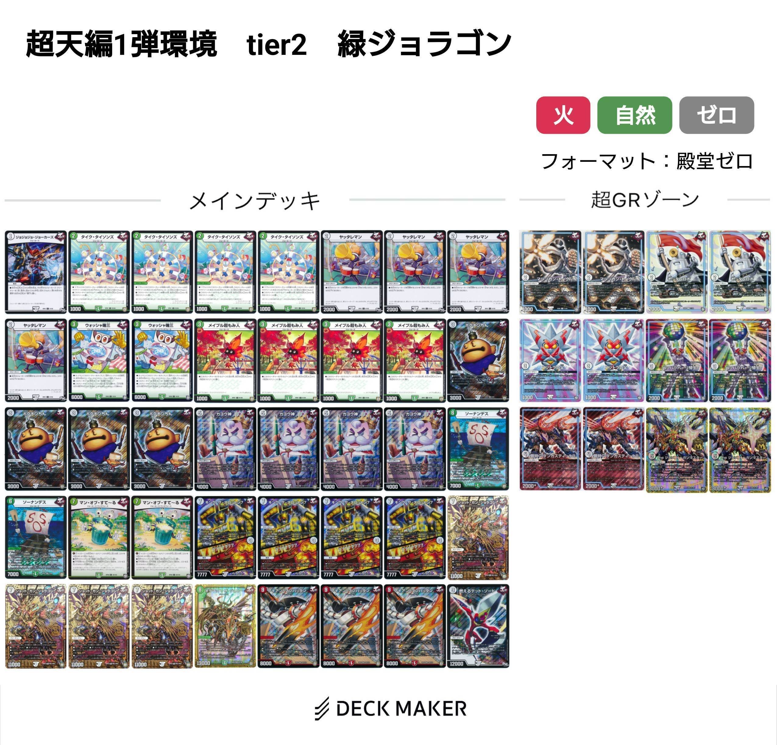 超天編環境デッキまとめ【デュエマ歴代環境⑱】｜れもん