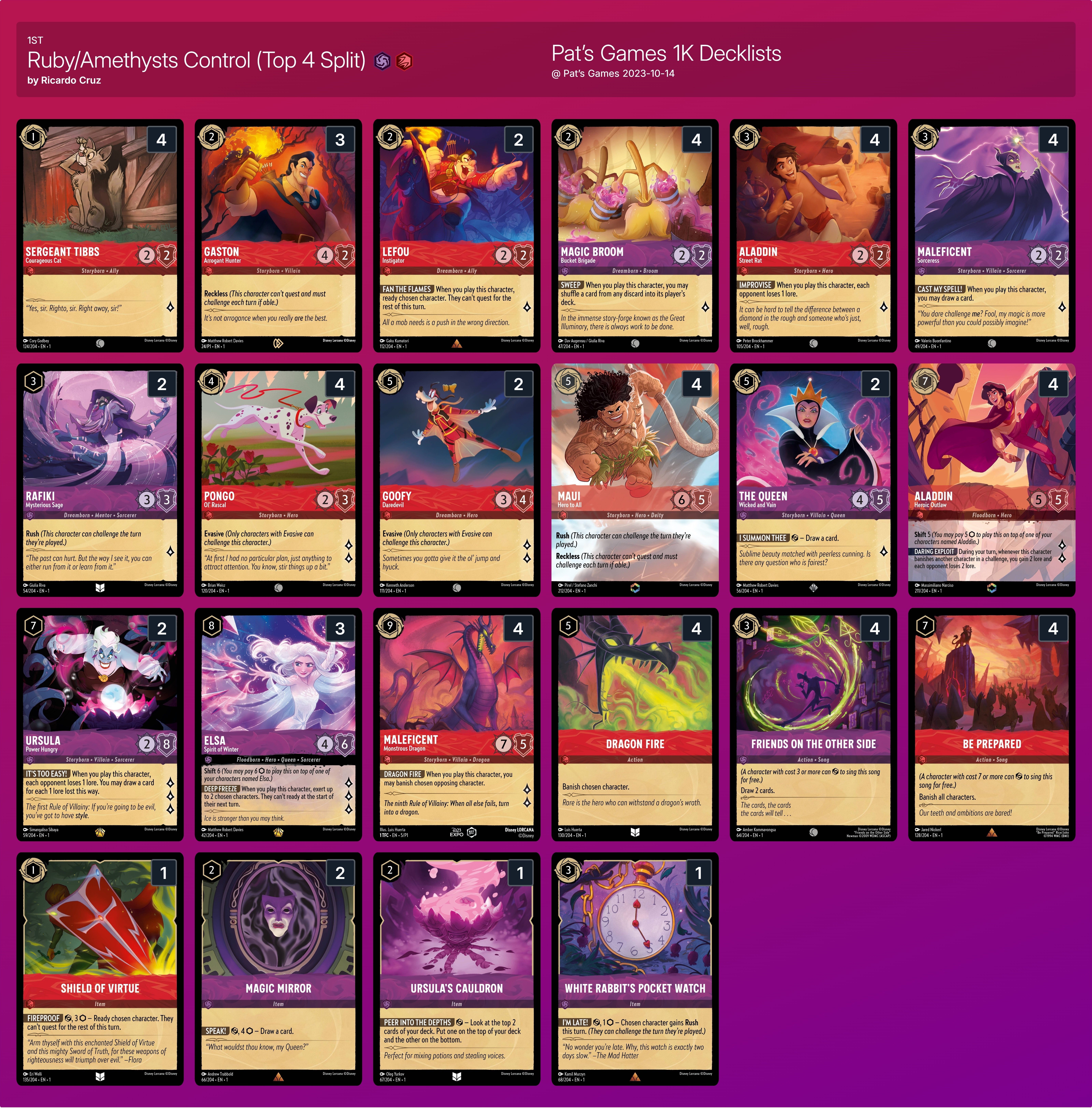 大切な Tier1】ロルカナ【Full Foil】ルビーアメジスト優勝デッキ その他