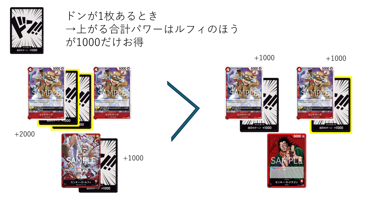 15000文字オーバー)赤ニカルフィの使い方-堅実な暴力で海賊王へ 15000文字オーバー)赤ニカルフィの使い方-堅実な暴力で海賊王へ