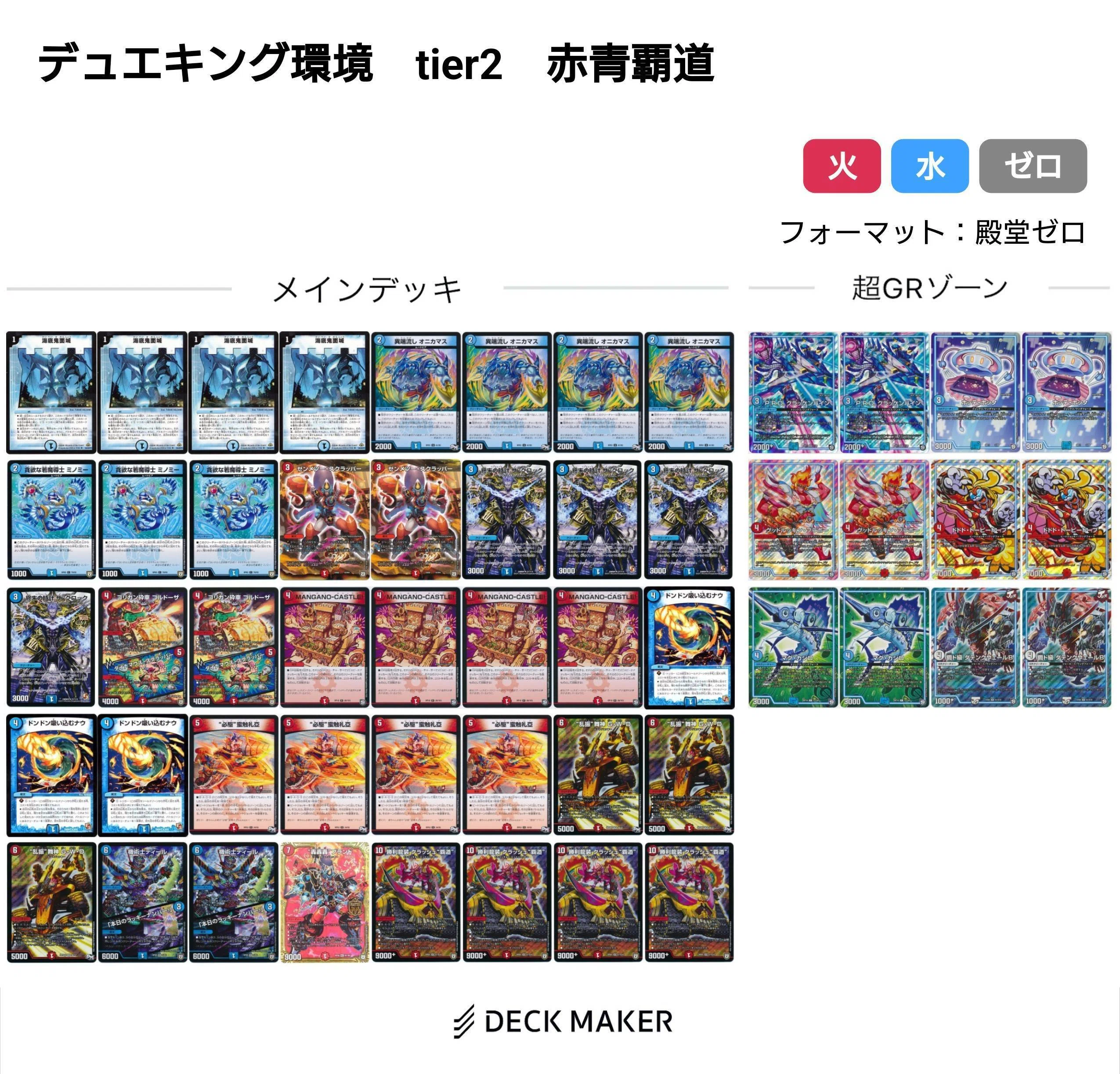 超天編環境デッキまとめ【デュエマ歴代環境⑱】｜れもん