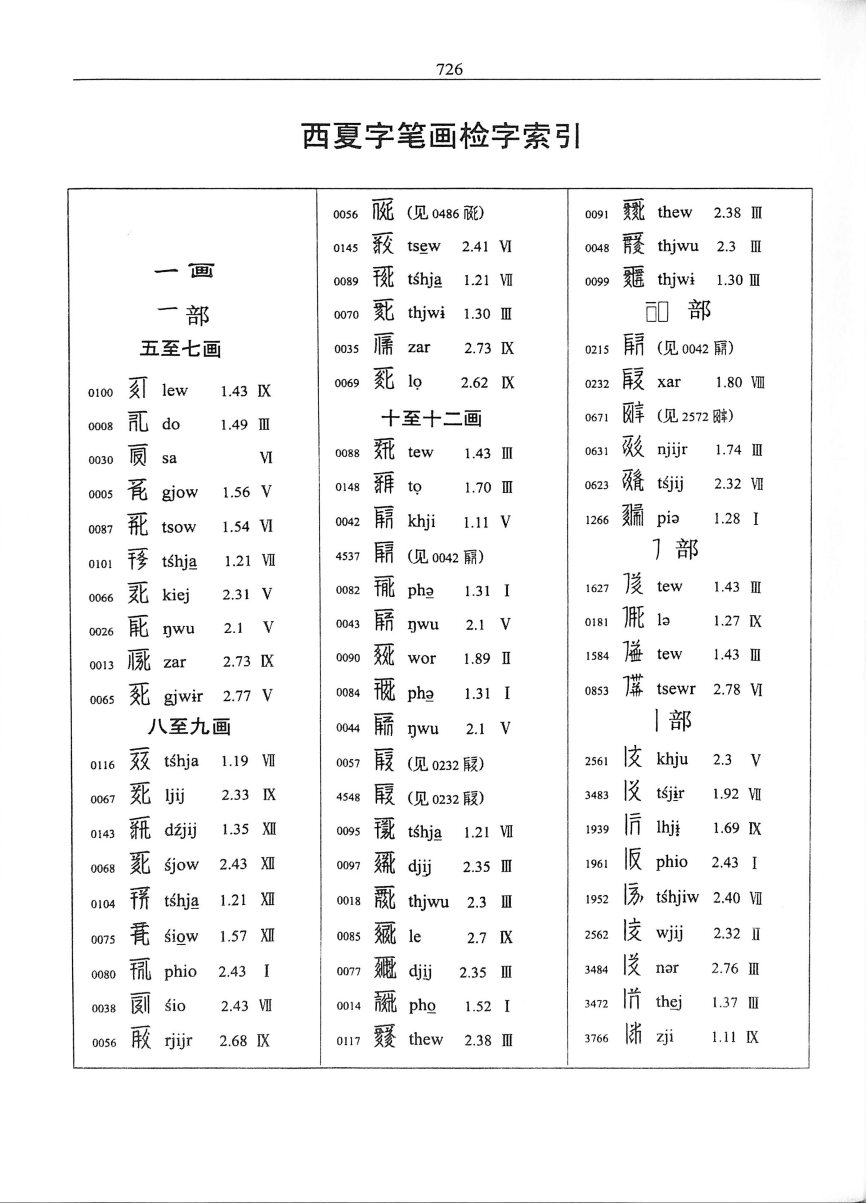 低木林地 7版 foil 繁体字 中国語 他言語 71UlTjghylL._UF1000,1000_QL80_.jpg