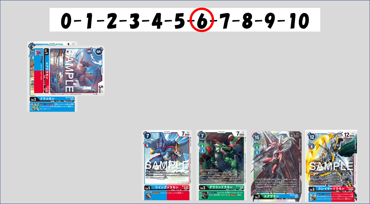 竜帝の再誕 BT-20エグザモン｜コジ☆