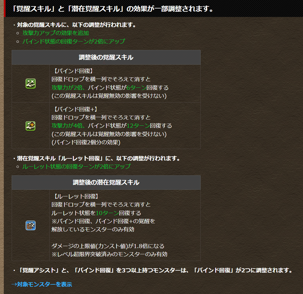 週刊パズドラノート - 第60回目(最終回)】2024年のアップデート内容を振り返って終わりとしましょう。｜のあ