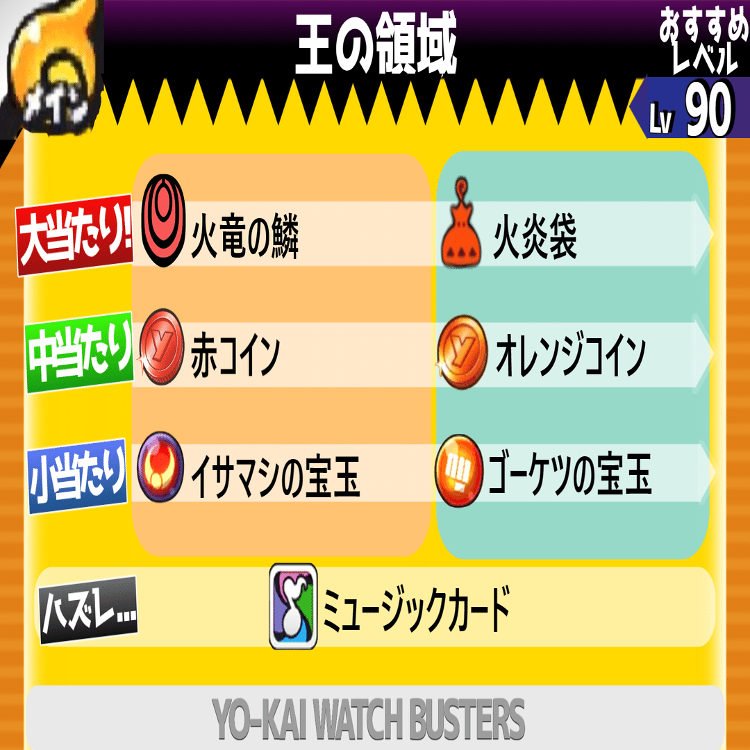 もしもの世界】妖怪ウォッチバスターズに「リオレウス」が参戦したらどうなる？限界まで考えた。｜ASP｜発達障害の日々