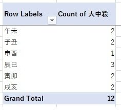 算命学 III hqdefault.jpg