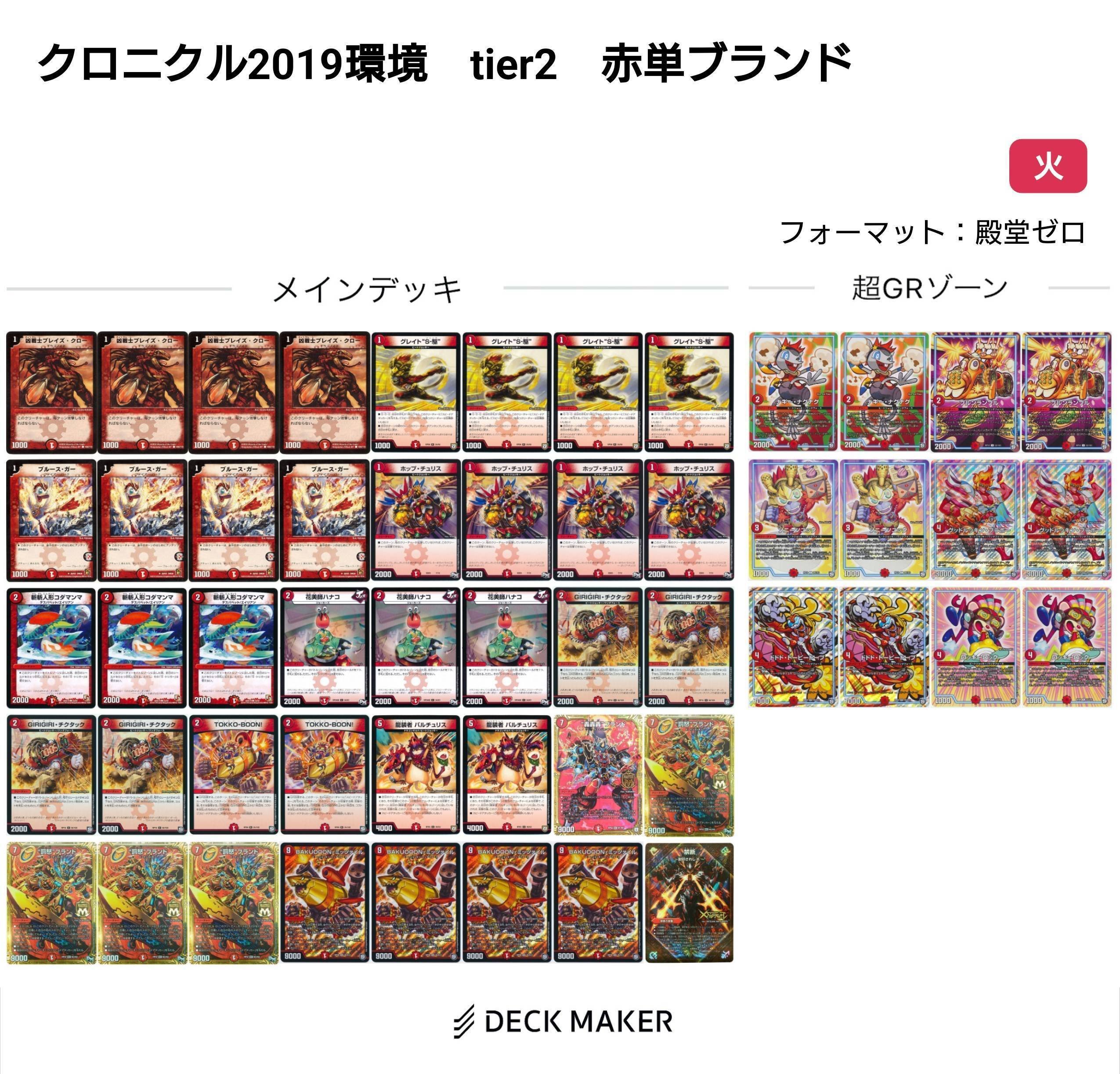 超天編環境デッキまとめ【デュエマ歴代環境⑱】｜れもん