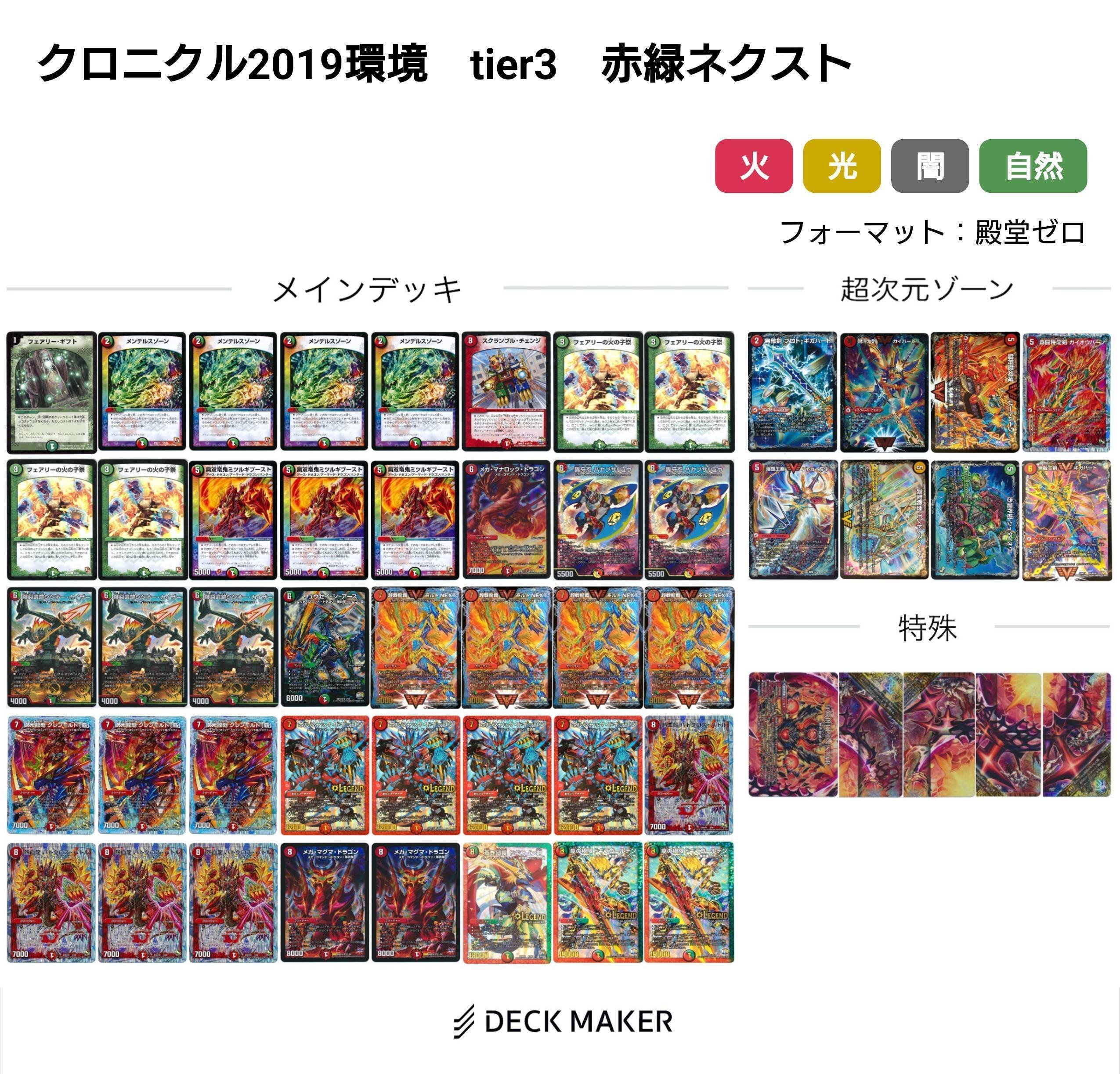 超天編環境デッキまとめ【デュエマ歴代環境⑱】｜れもん